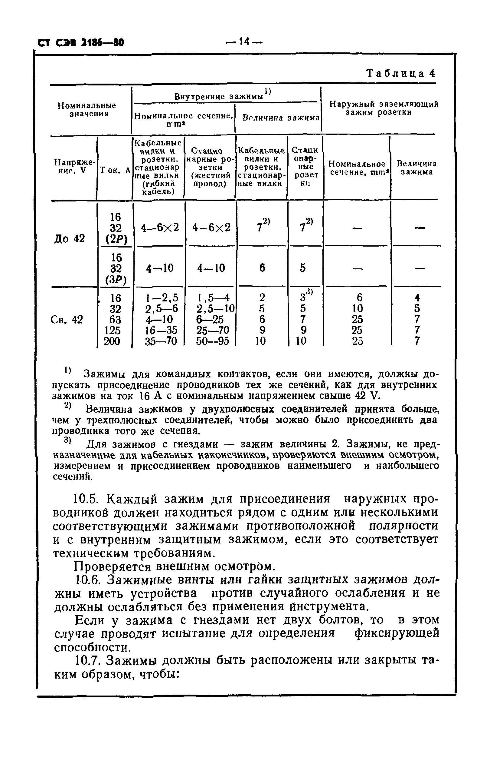 СТ СЭВ 2186-80