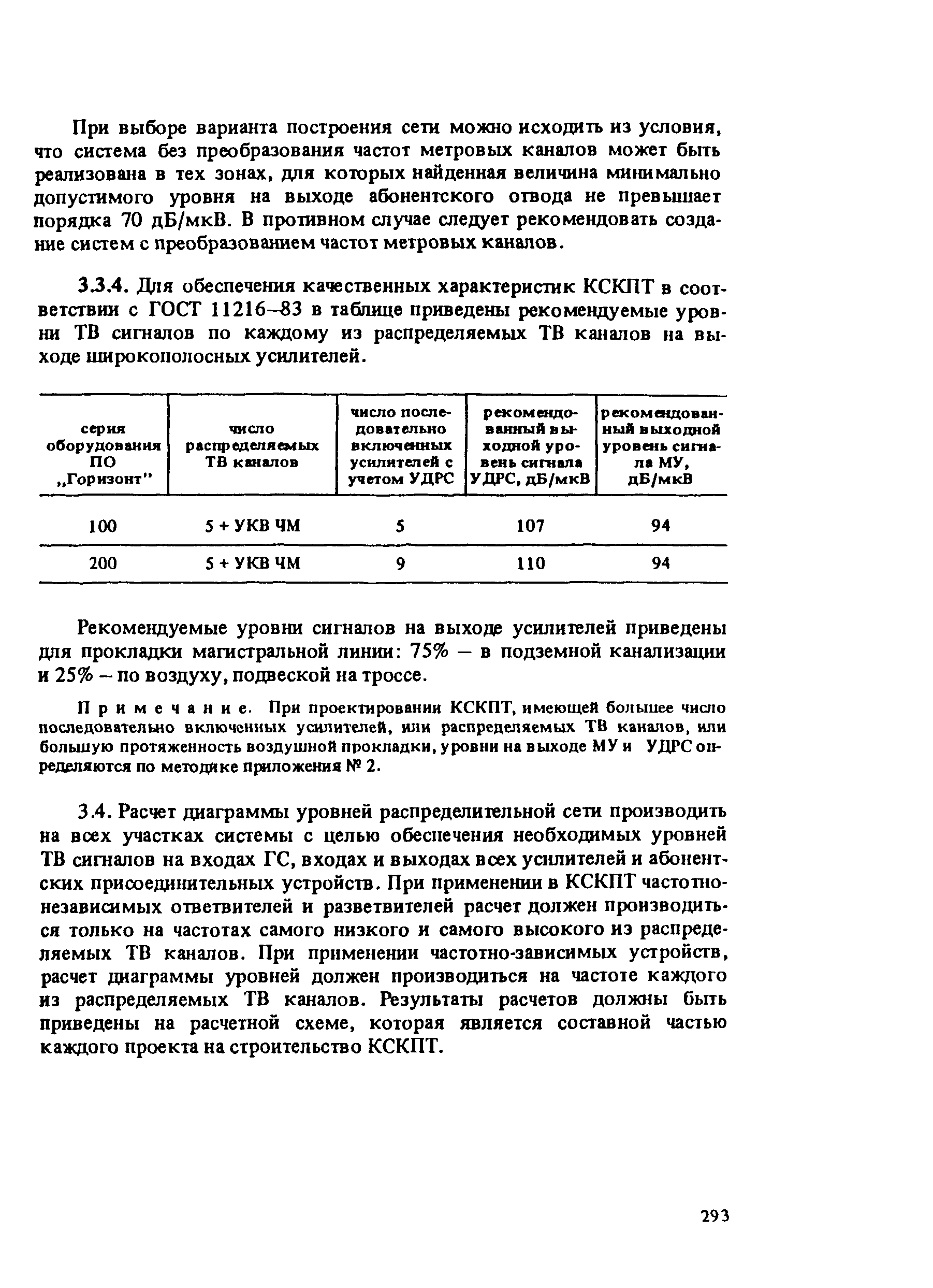 РП 6.029-1-87