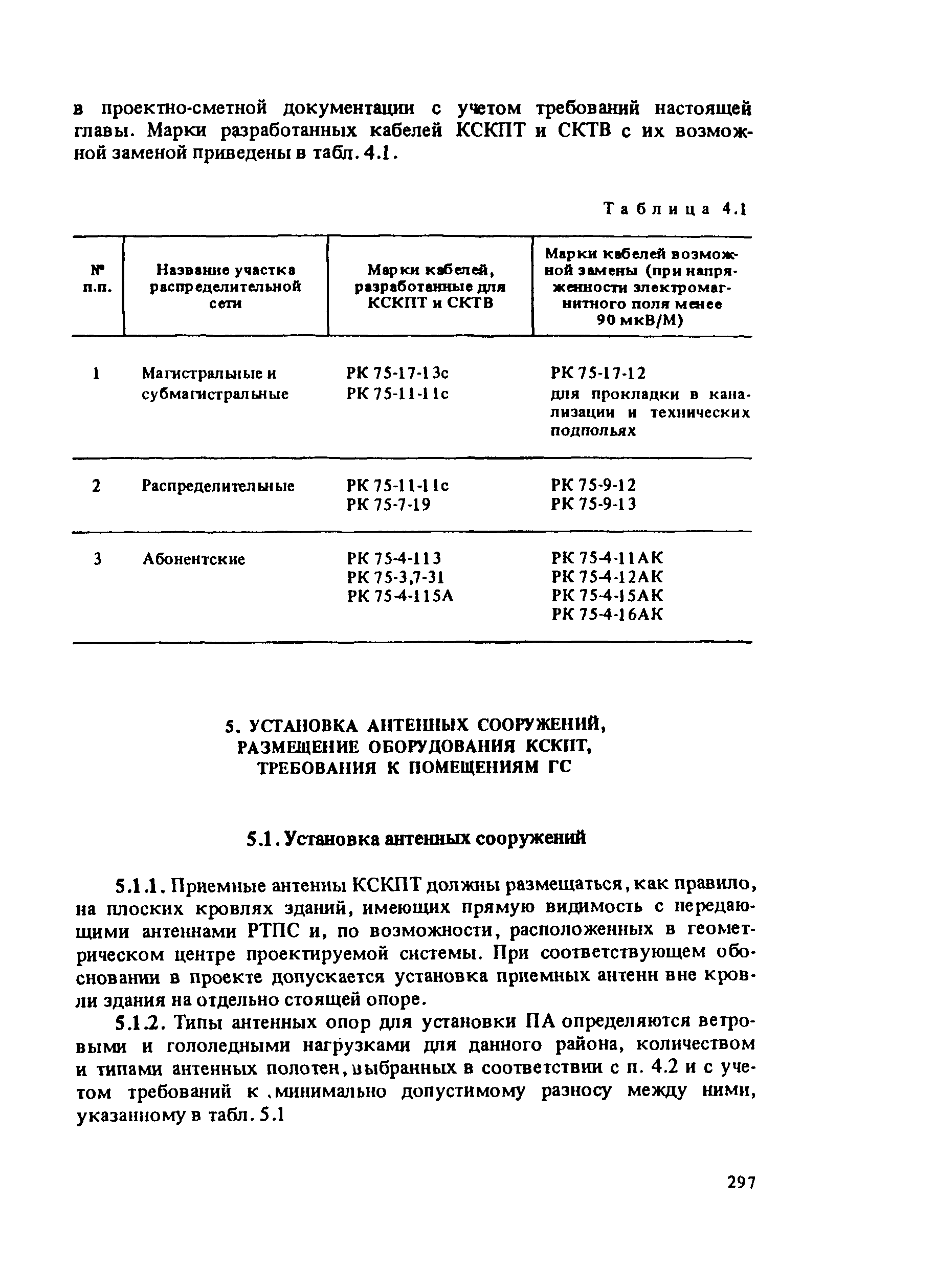 РП 6.029-1-87