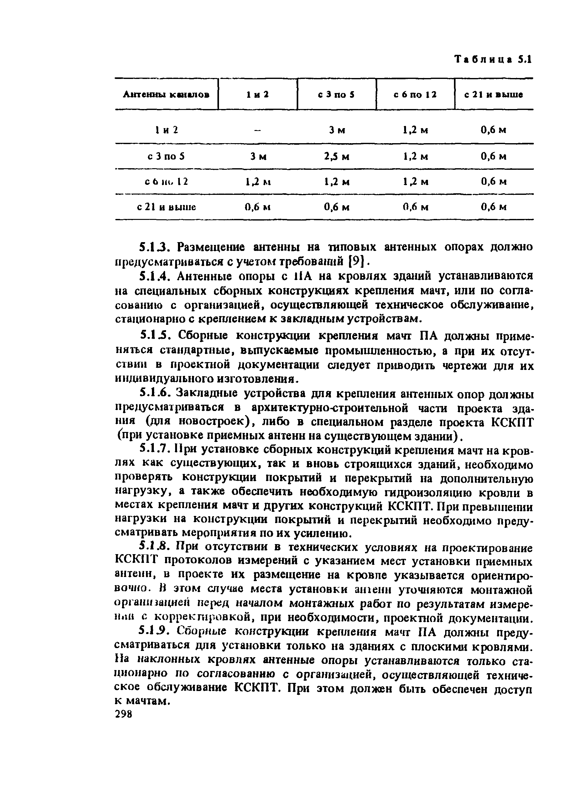 РП 6.029-1-87