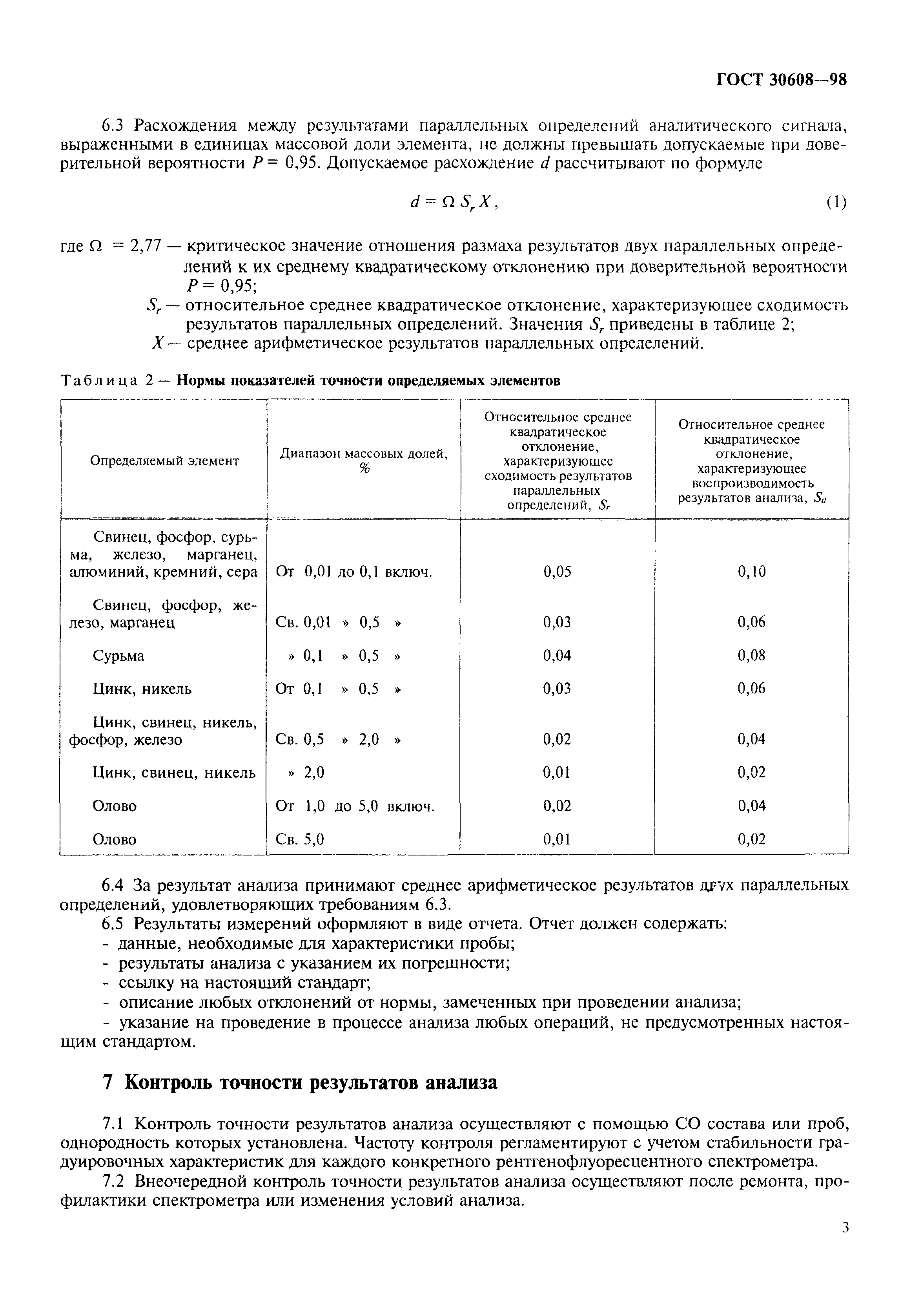 ГОСТ 30608-98