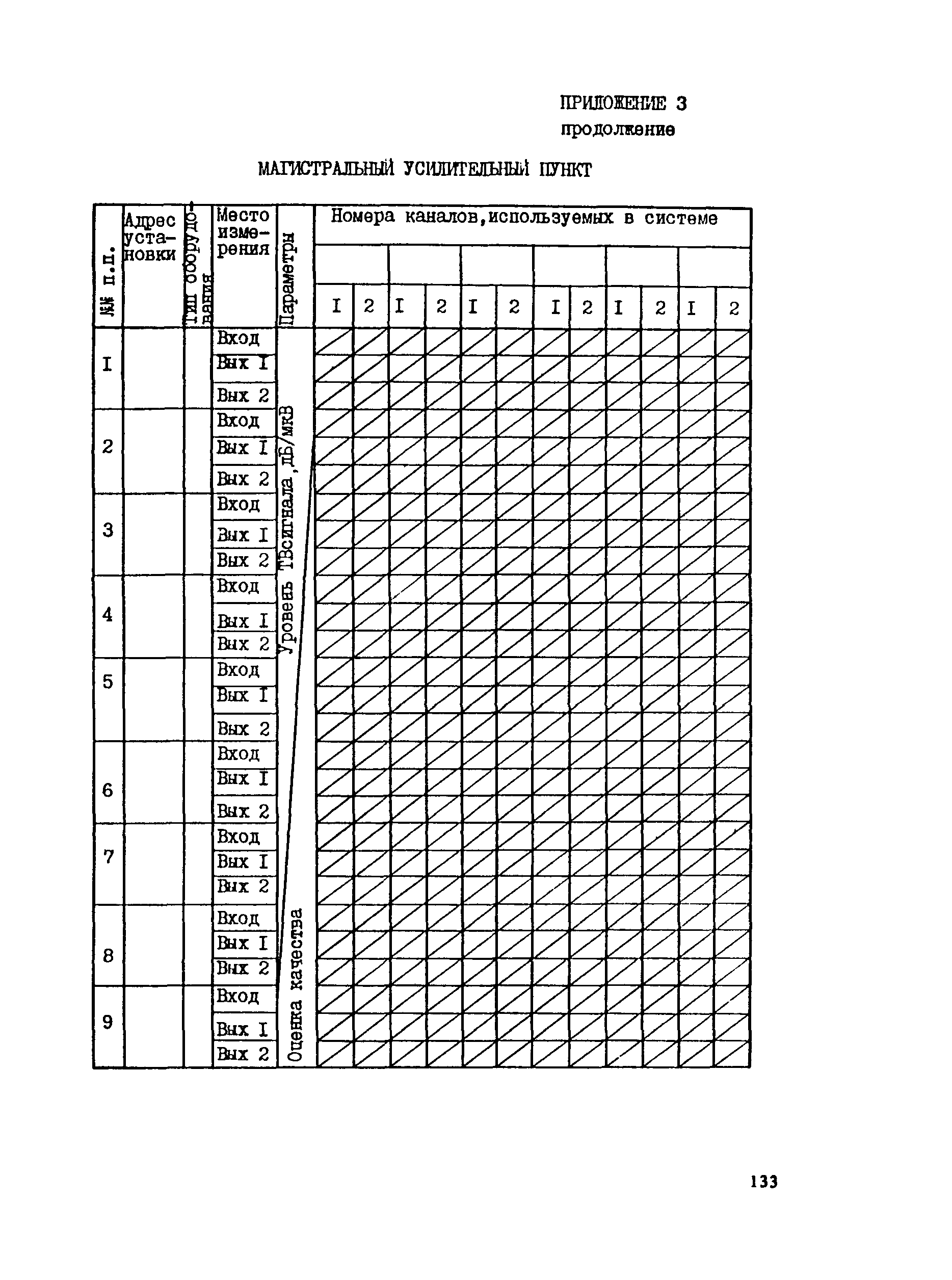 Инструкция 