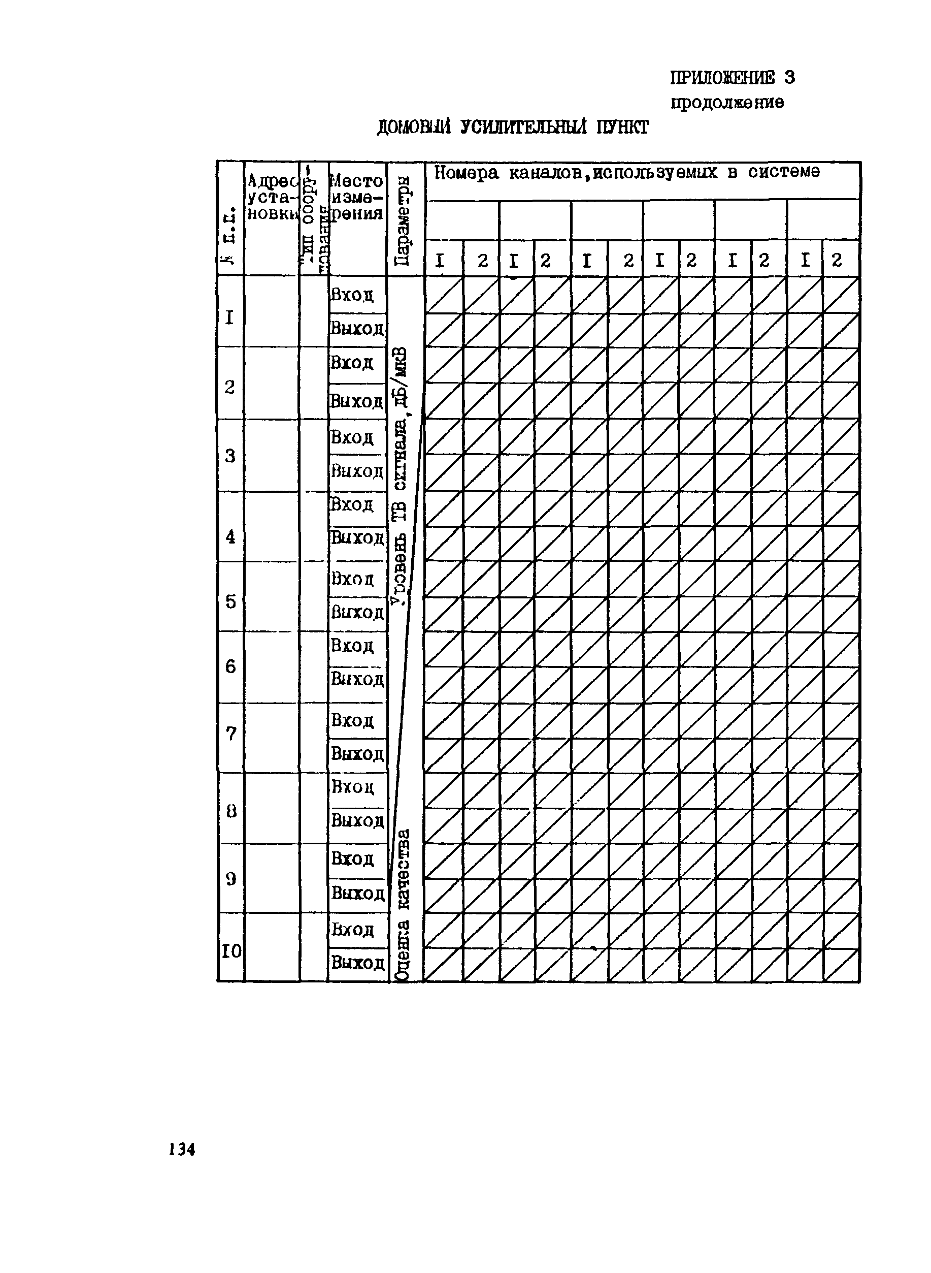 Инструкция 