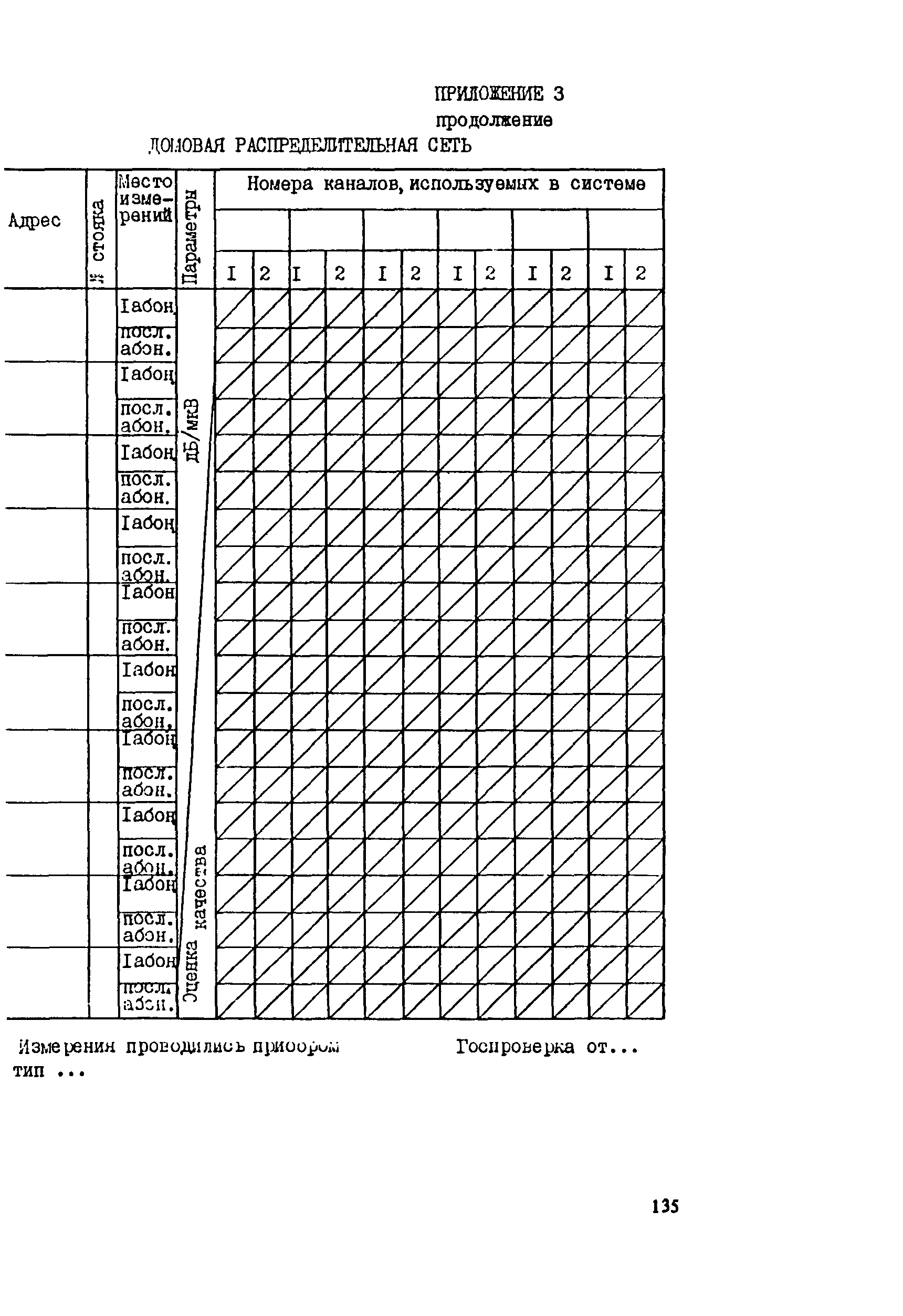 Инструкция 