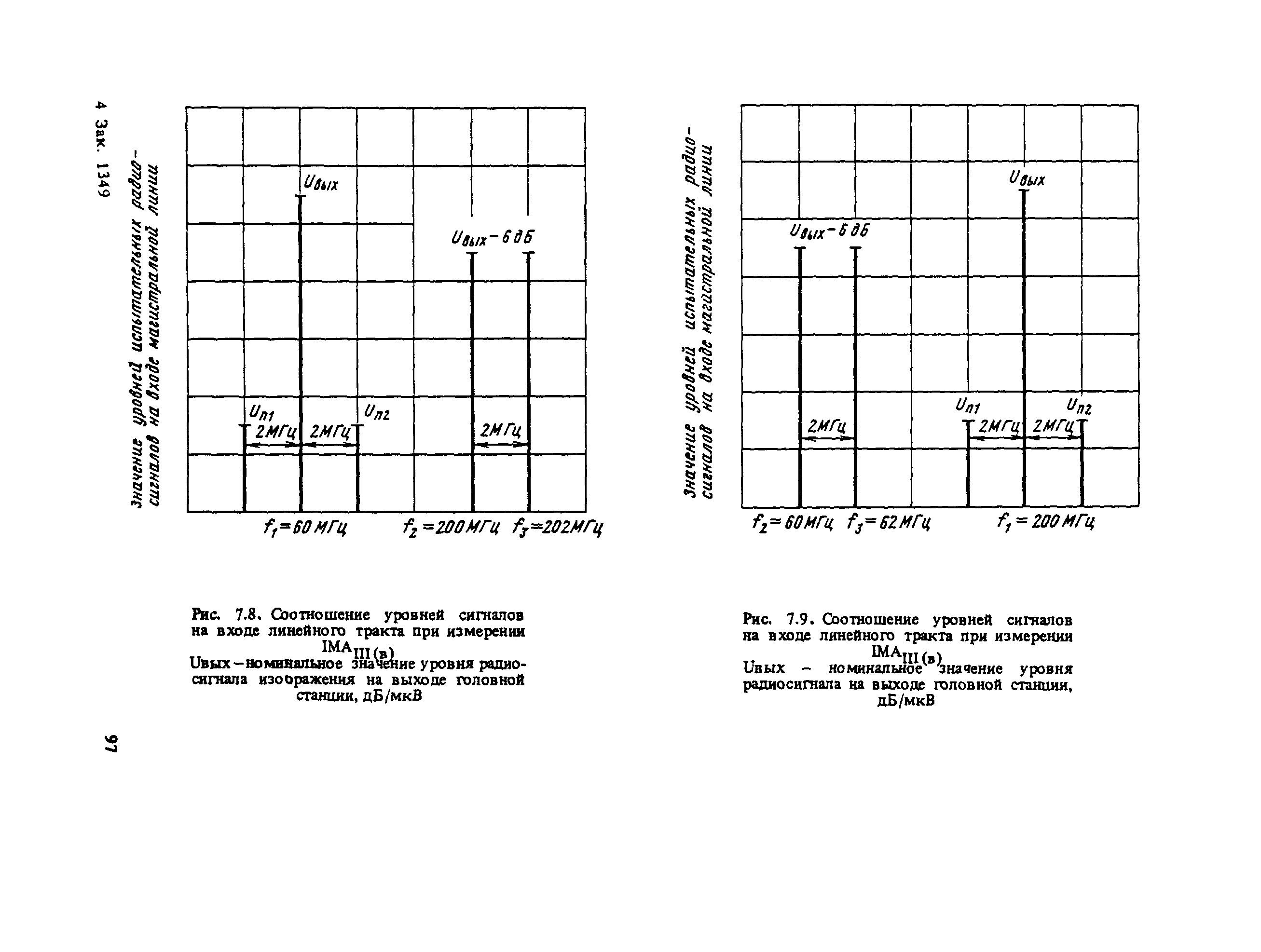 Инструкция 