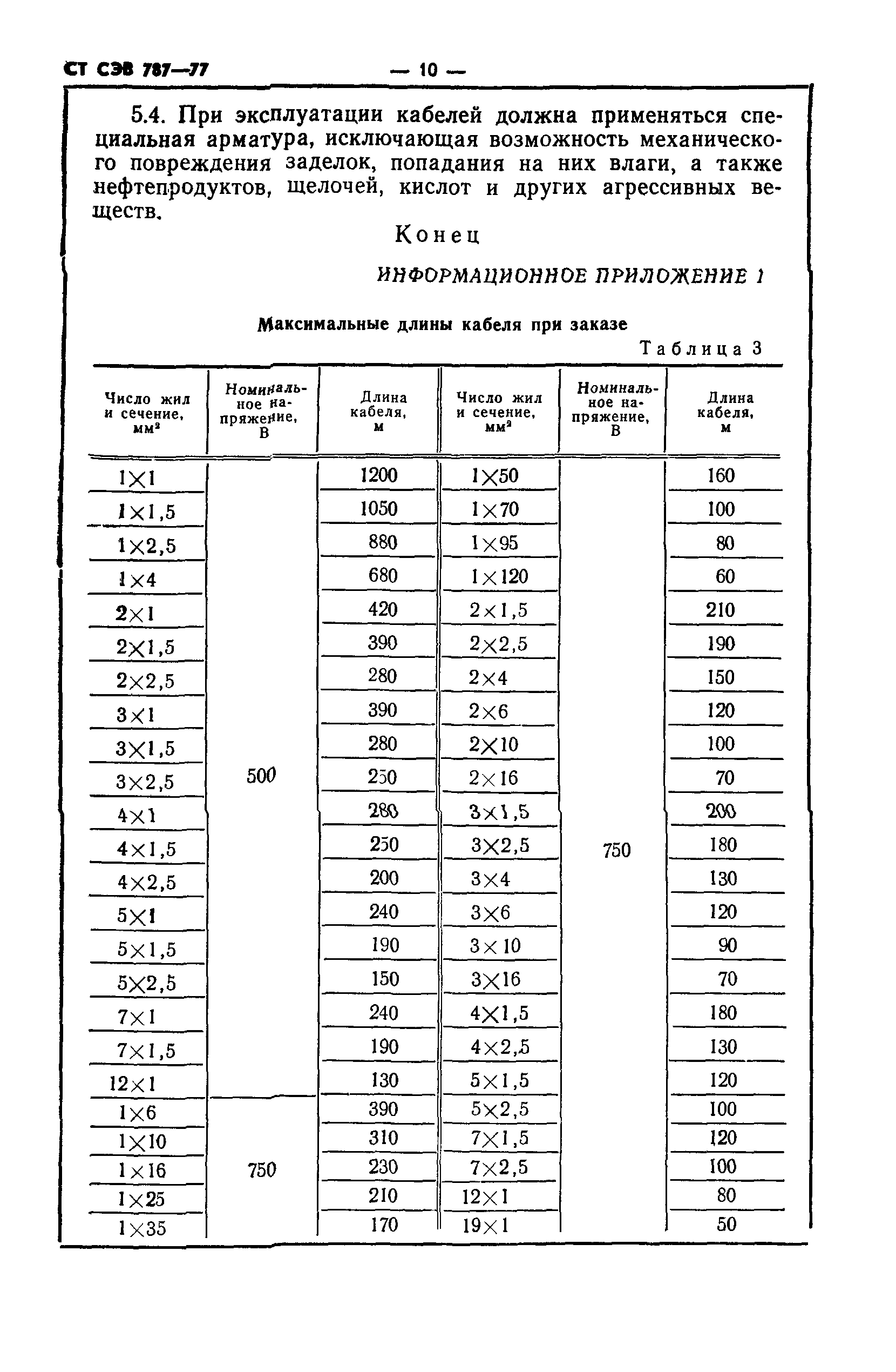 СТ СЭВ 787-77