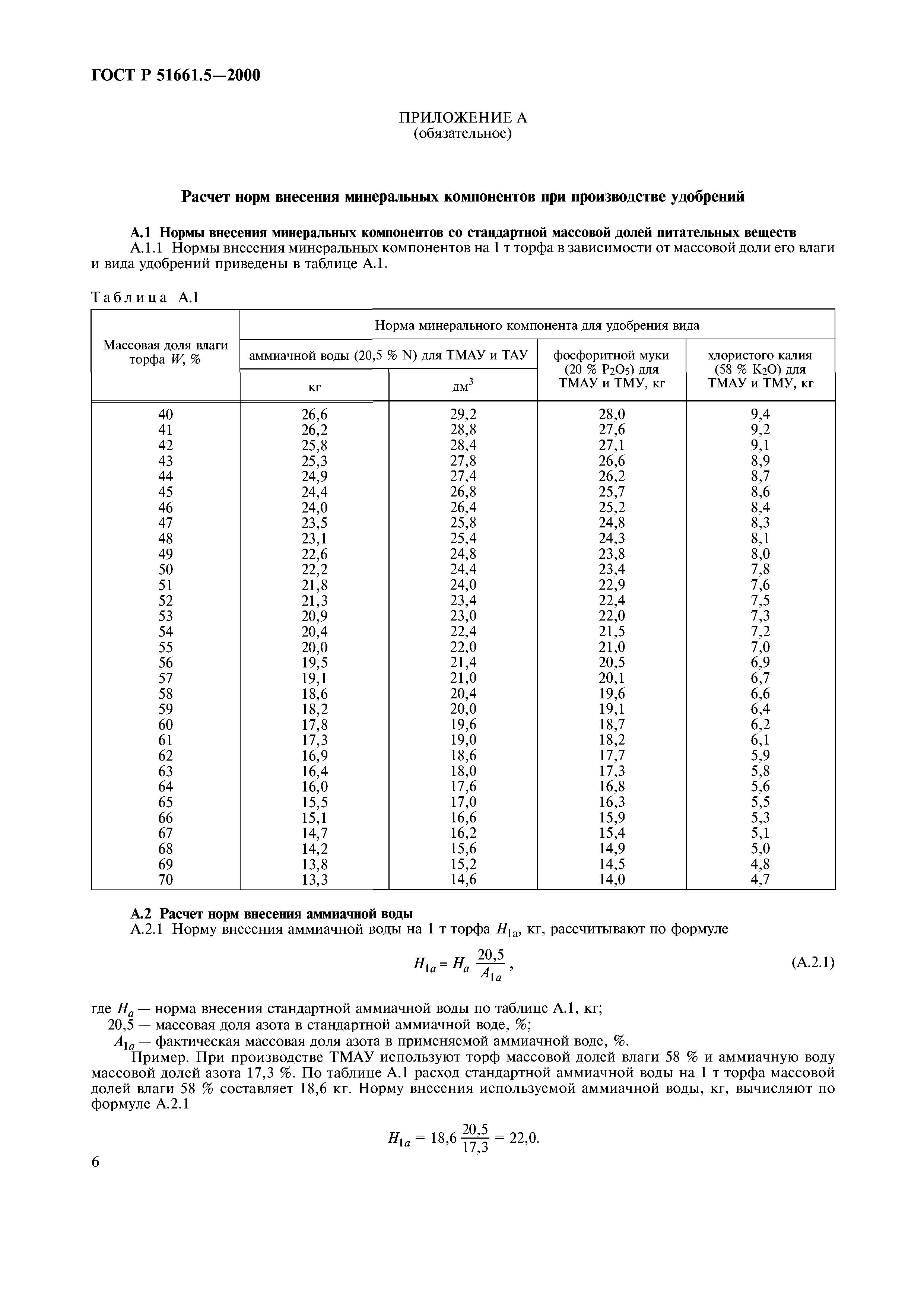 ГОСТ Р 51661.5-2000