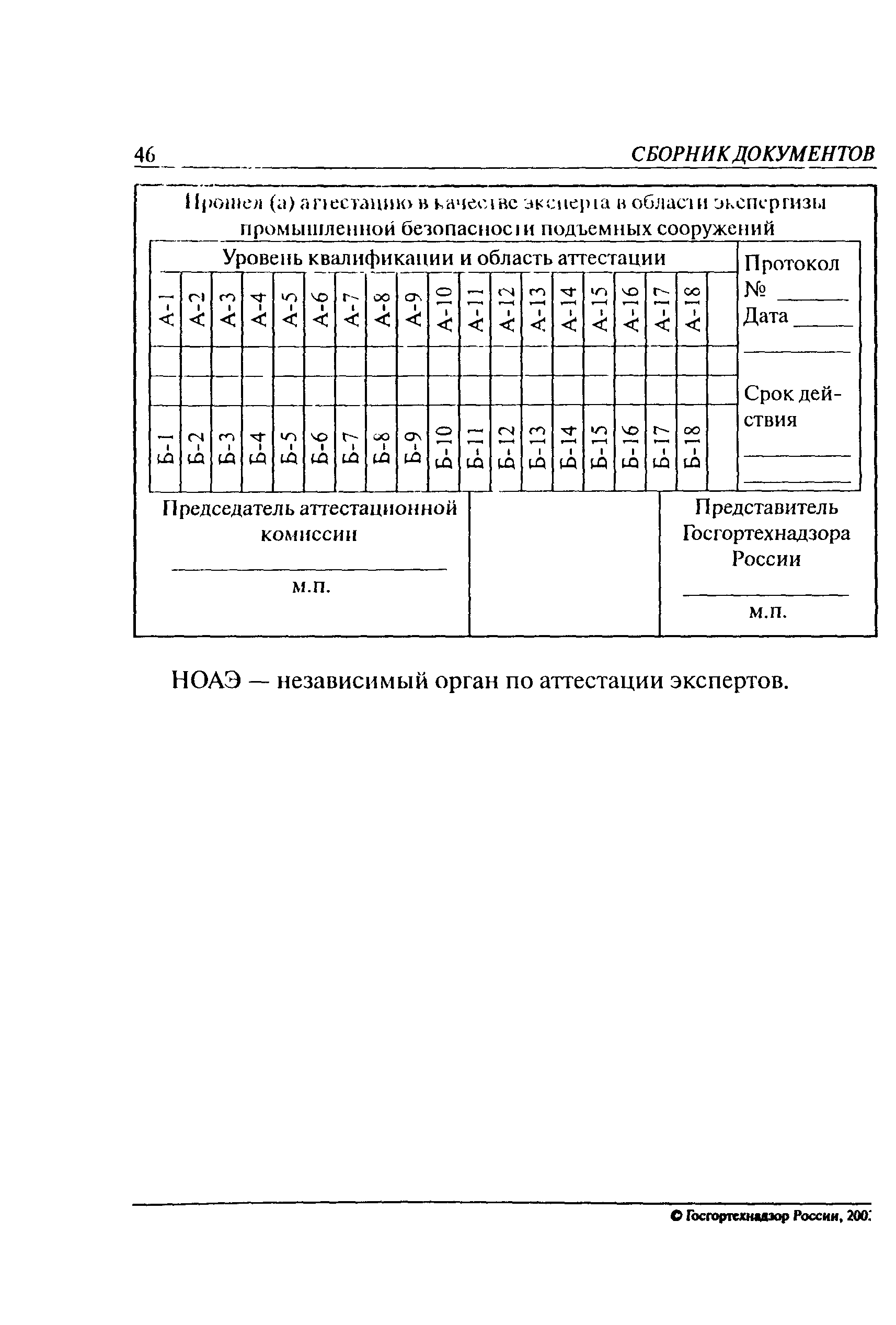 Рекомендации