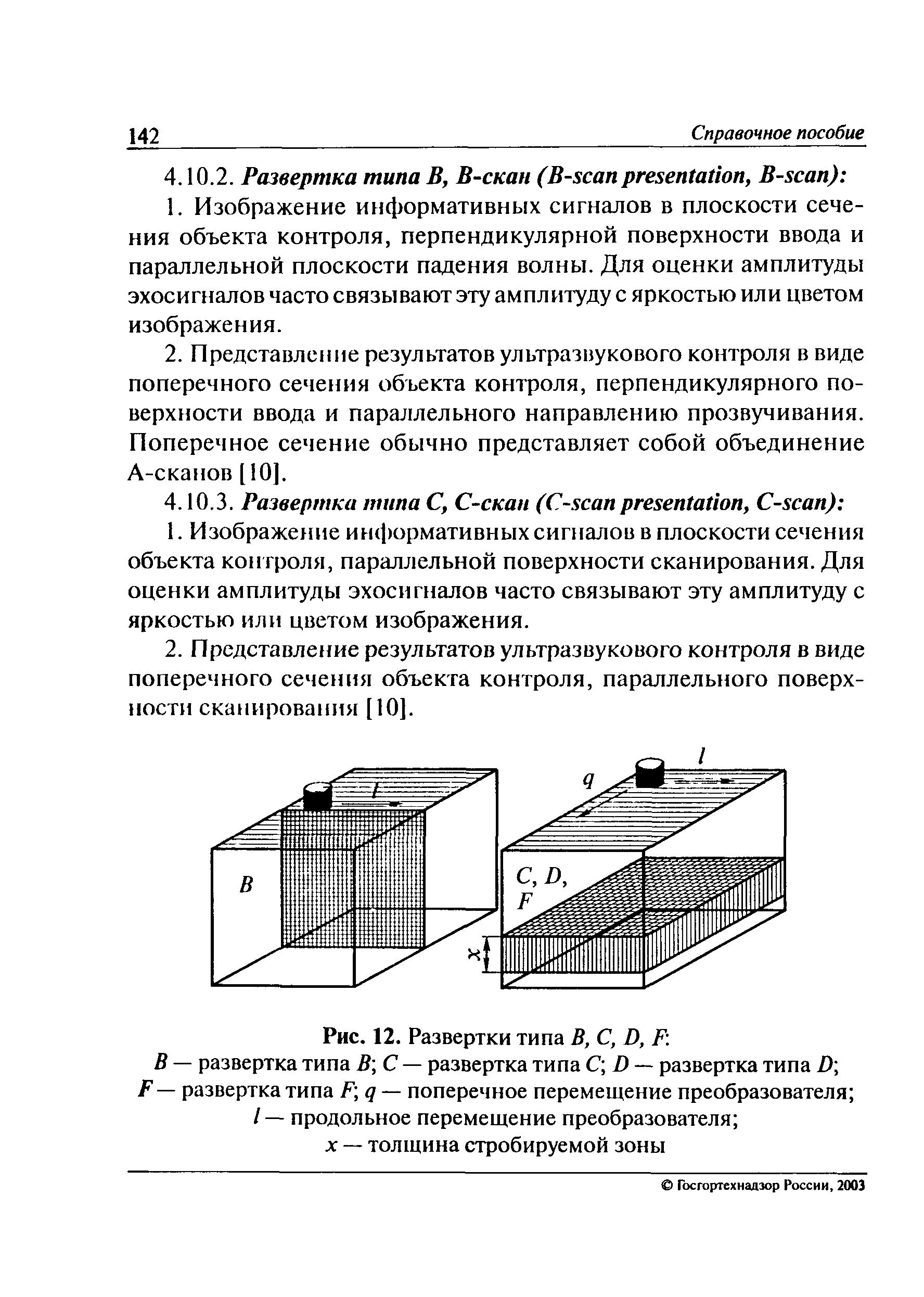 Пособие 