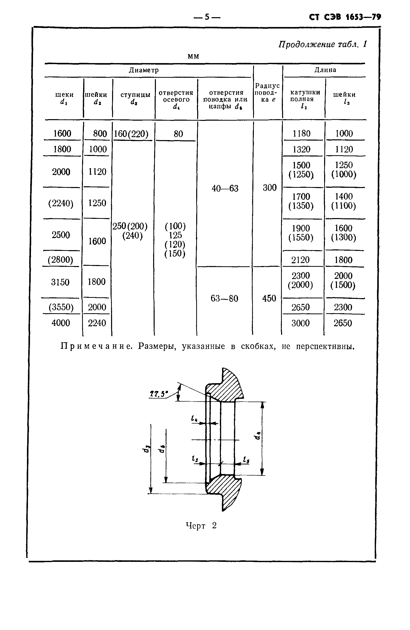 СТ СЭВ 1653-79