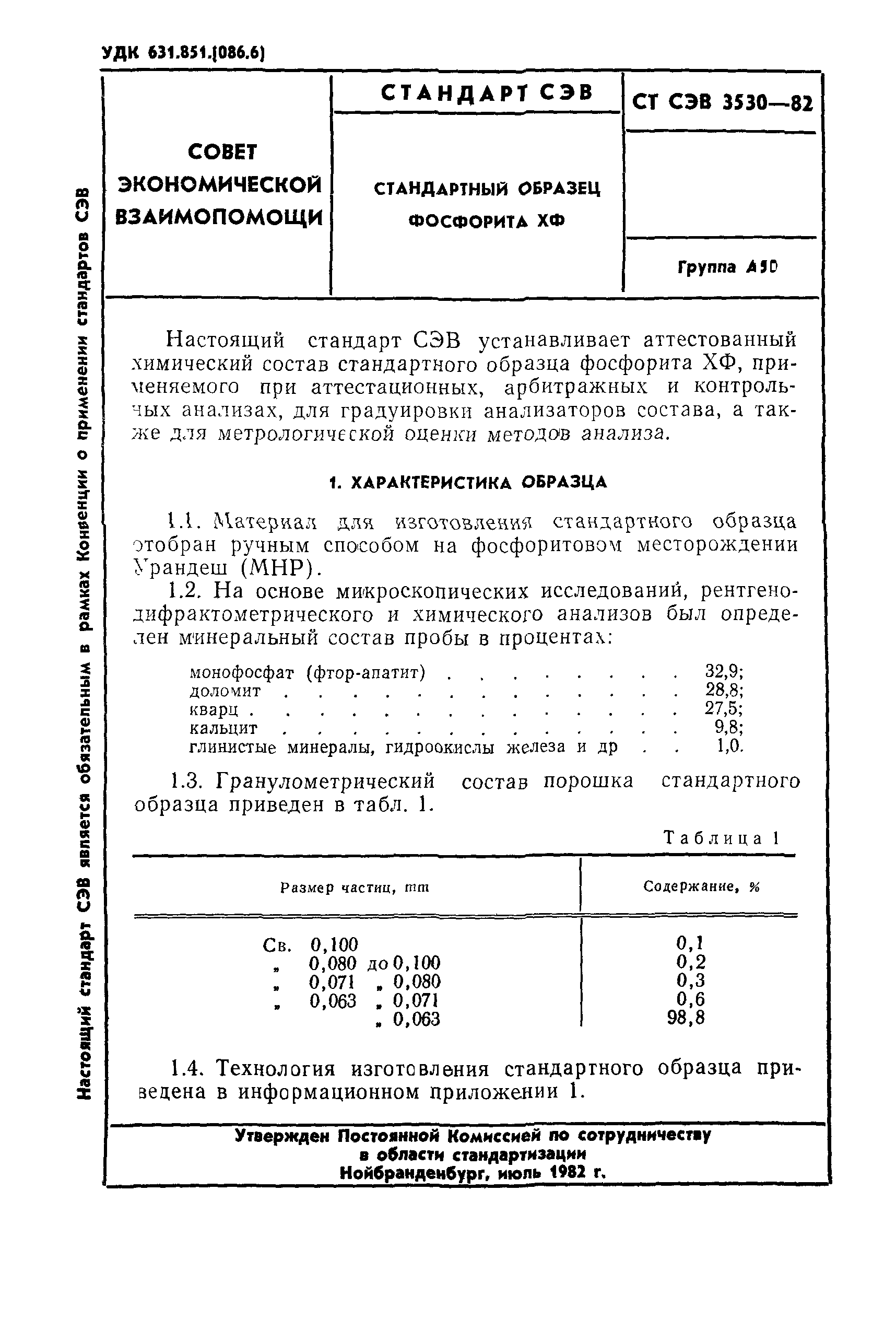 СТ СЭВ 3530-82