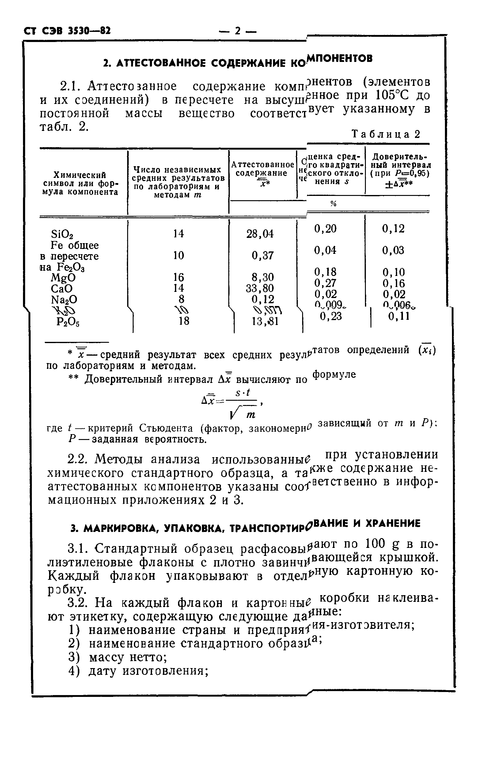 СТ СЭВ 3530-82