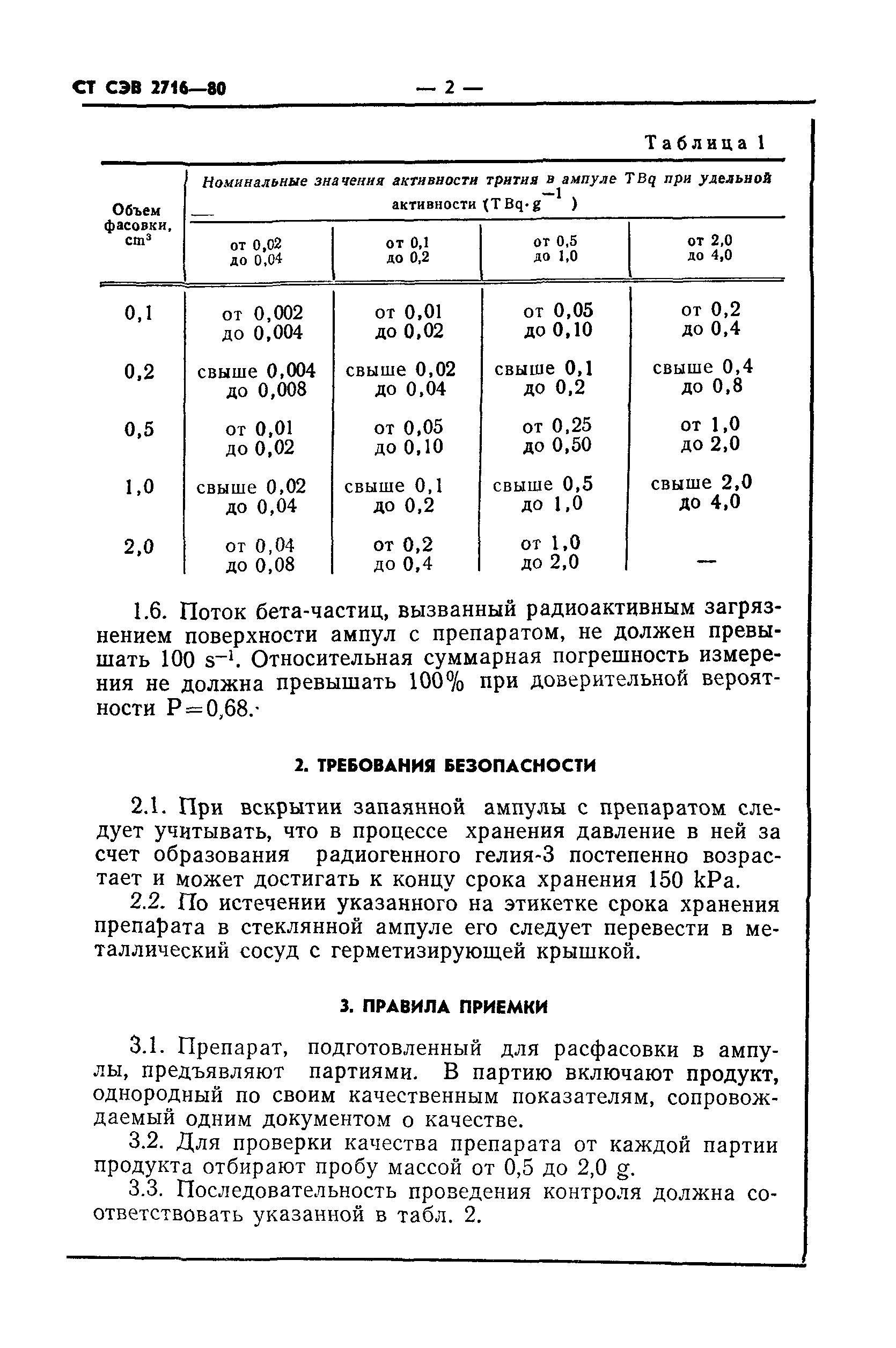 СТ СЭВ 2716-80