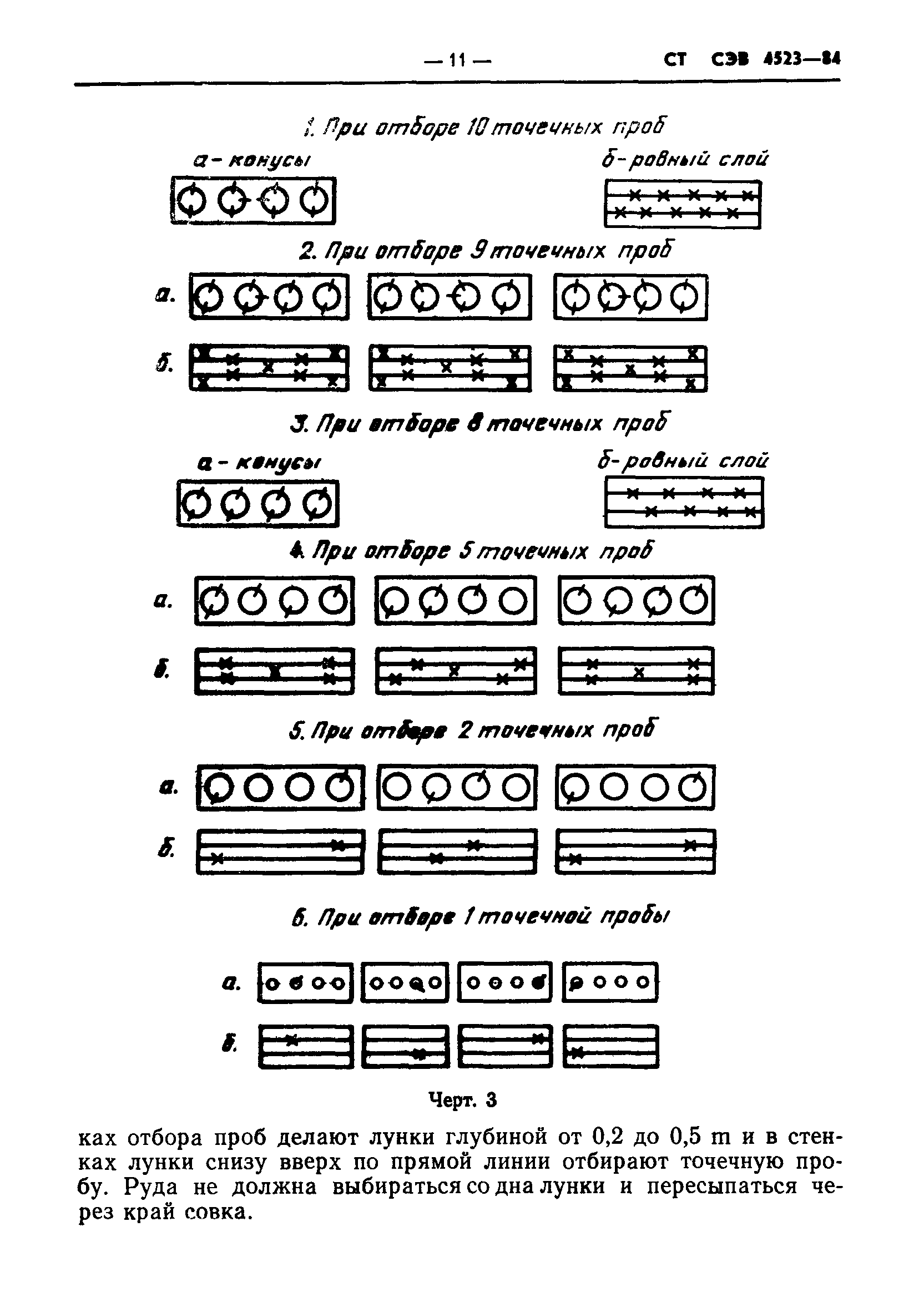 СТ СЭВ 4523-84