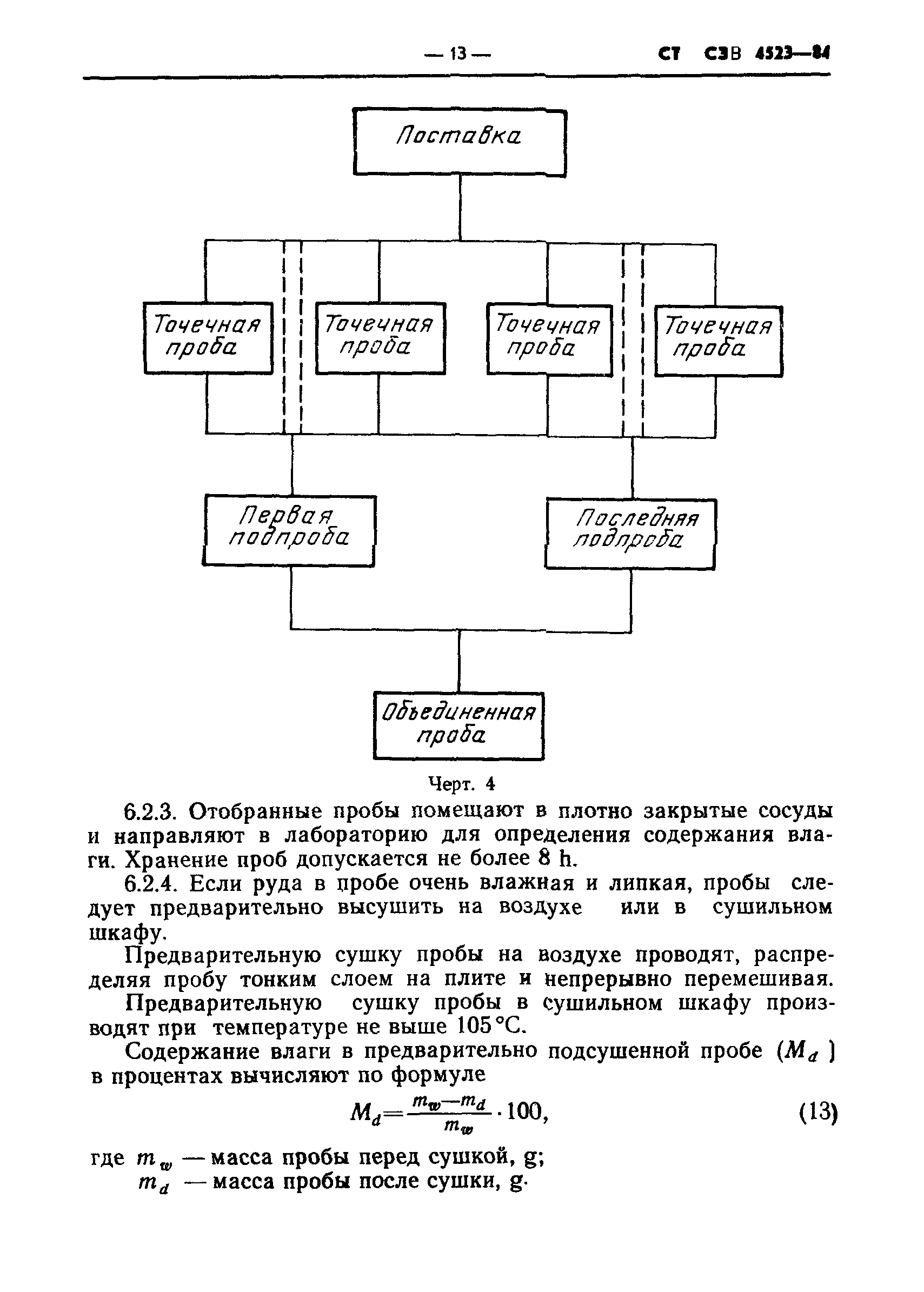 СТ СЭВ 4523-84