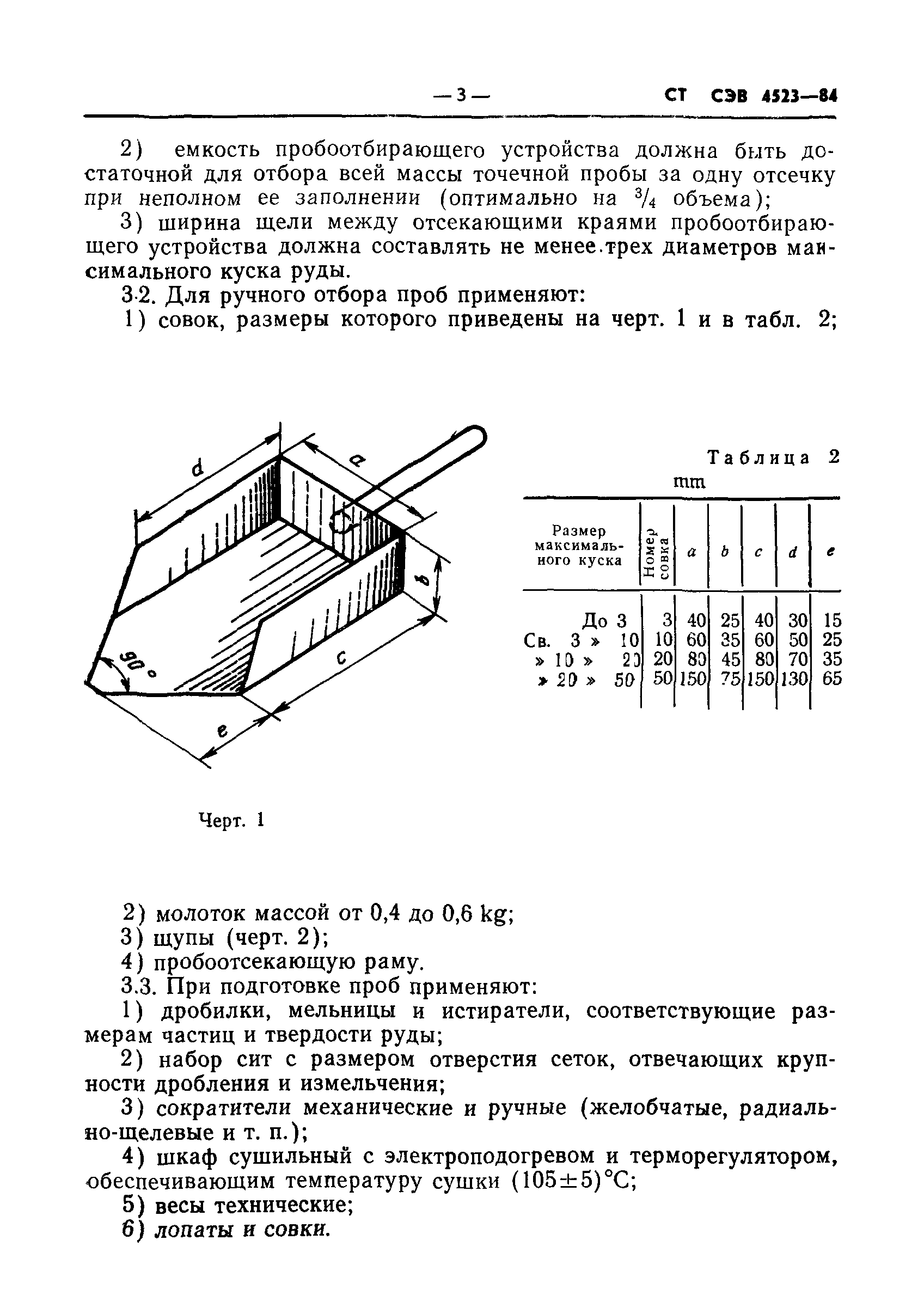 СТ СЭВ 4523-84