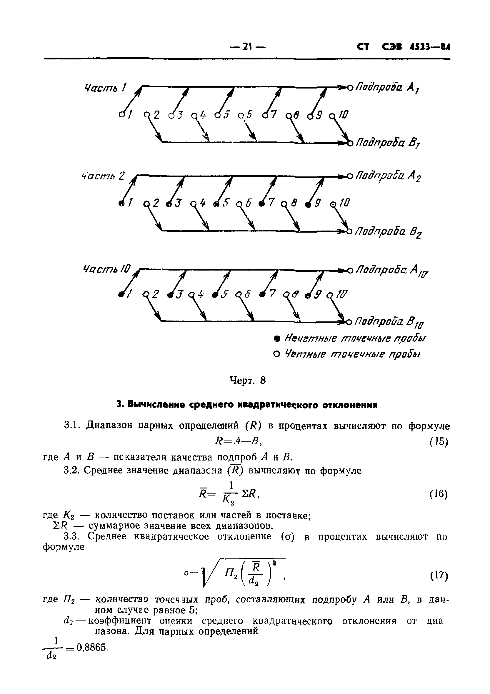 СТ СЭВ 4523-84