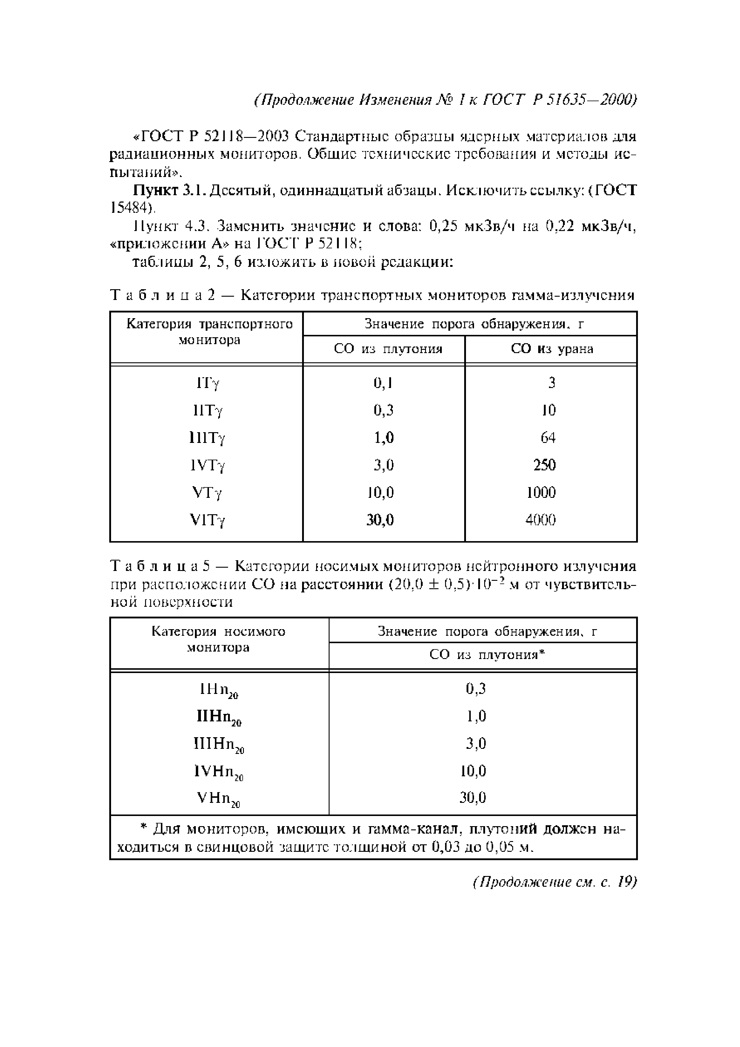 ГОСТ Р 51635-2000