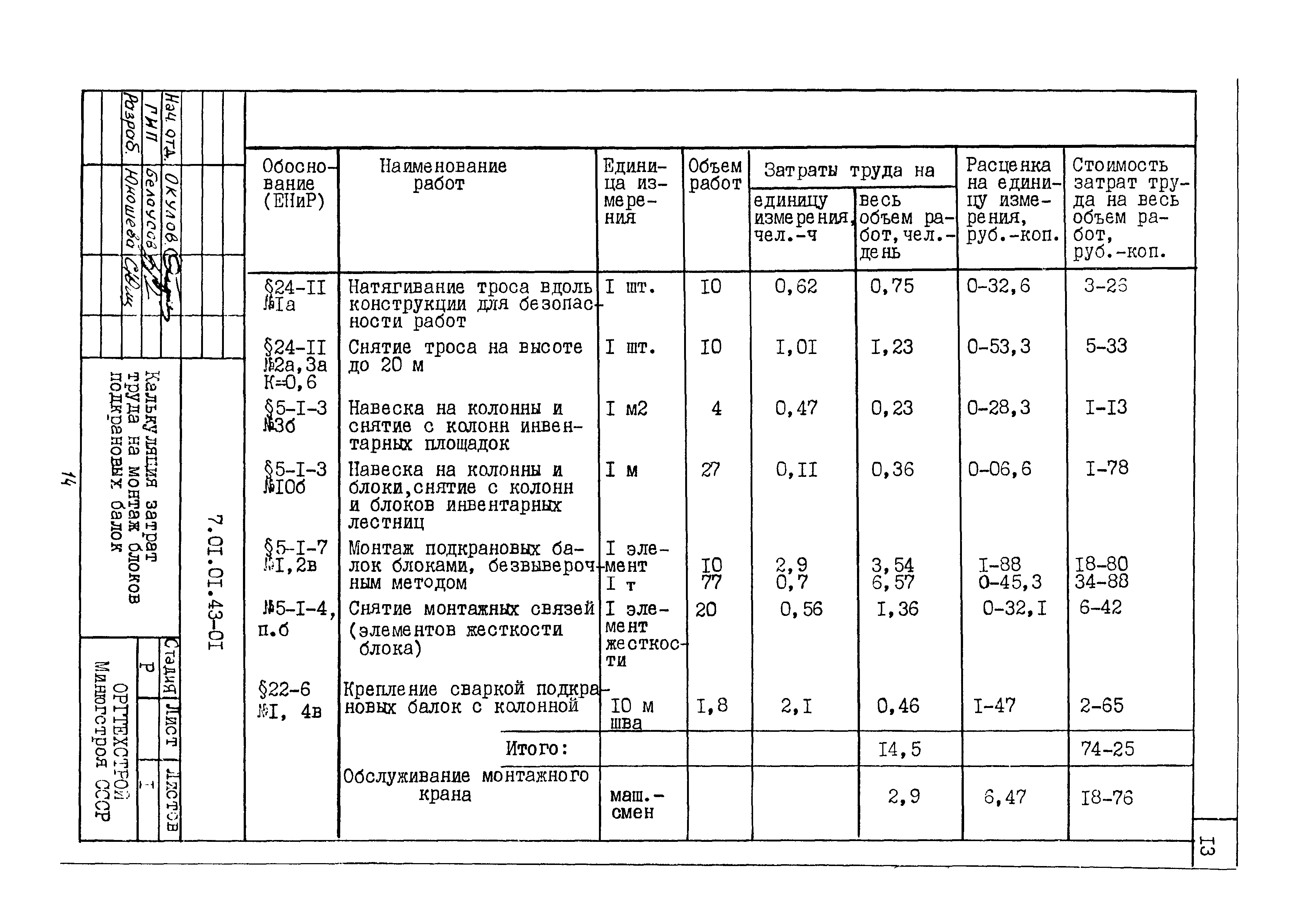 Технологическая карта 7.01.01.43