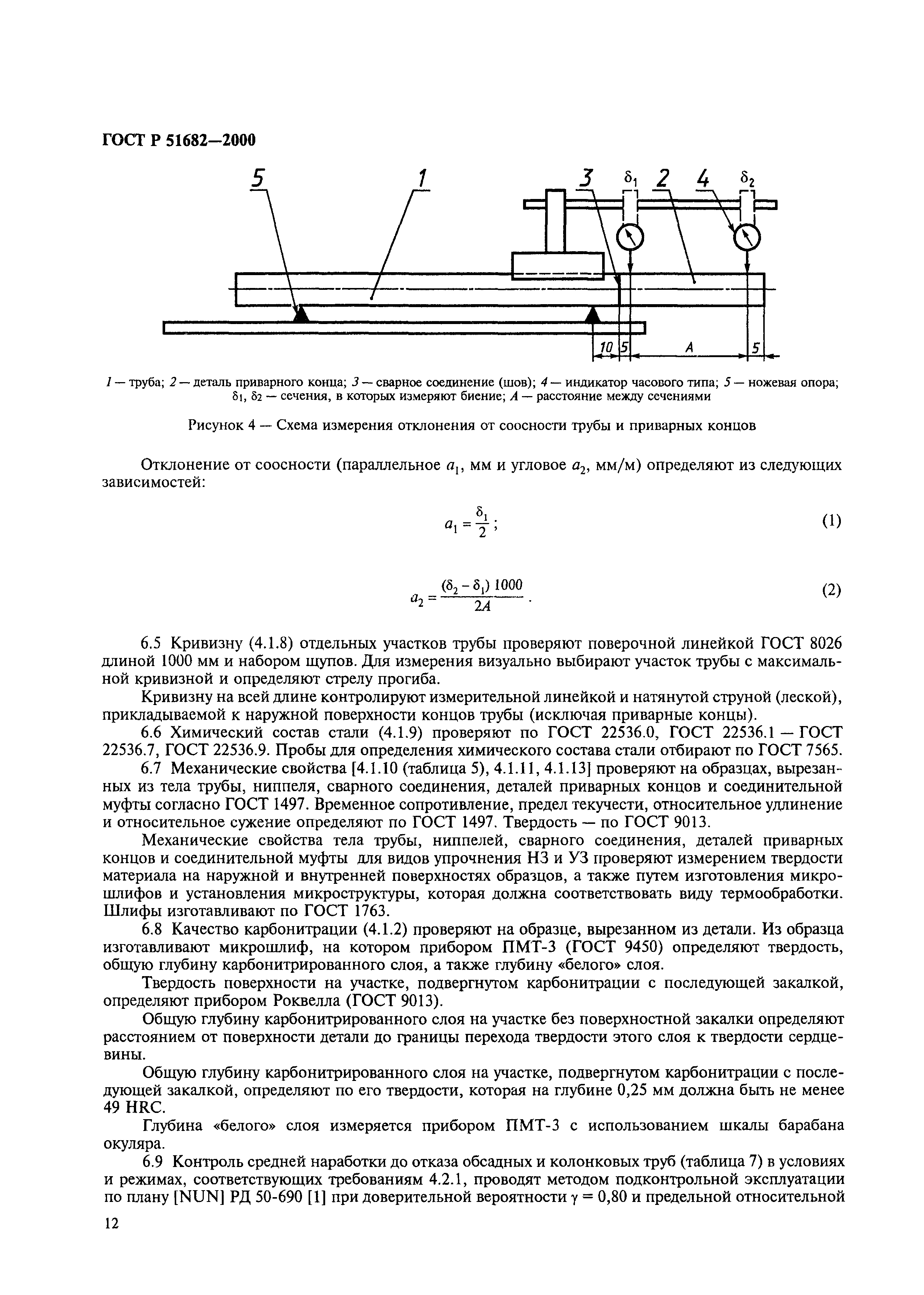 ГОСТ Р 51682-2000