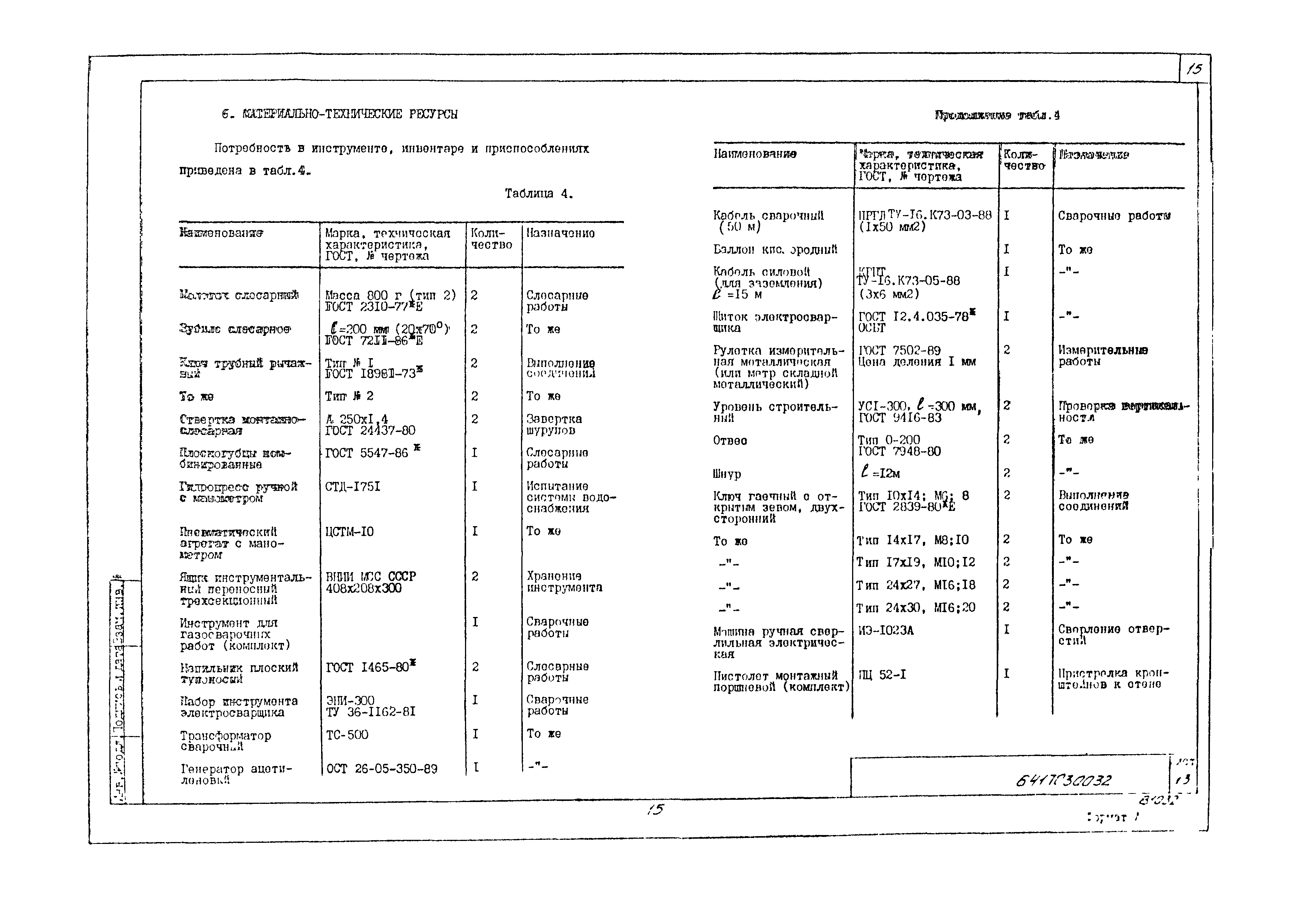 Технологическая карта 6417030032/81032