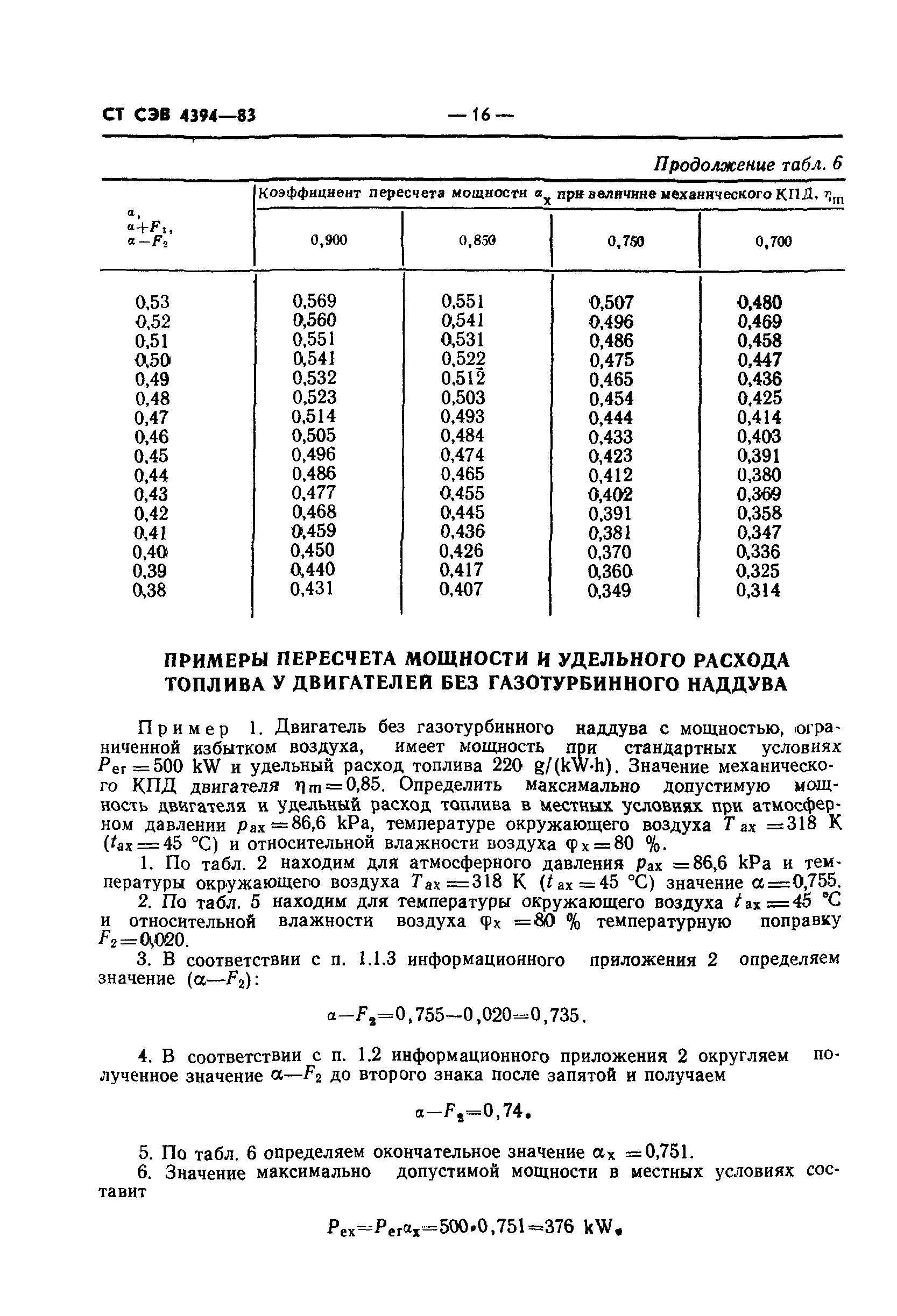 СТ СЭВ 4394-83