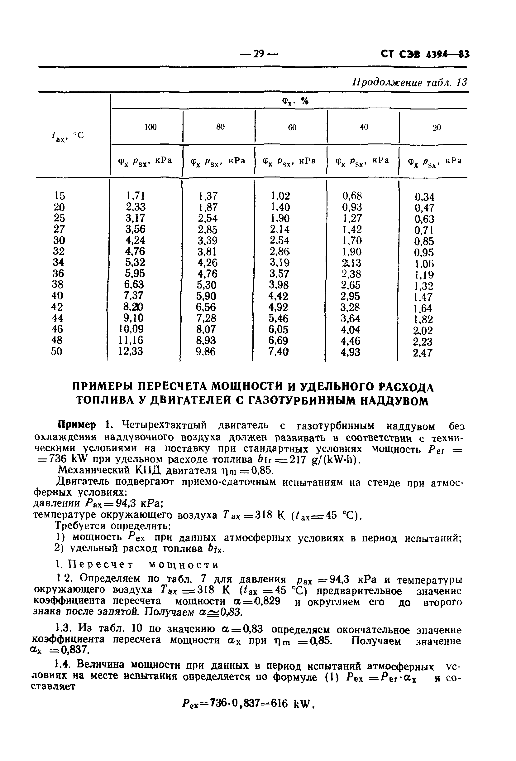 СТ СЭВ 4394-83