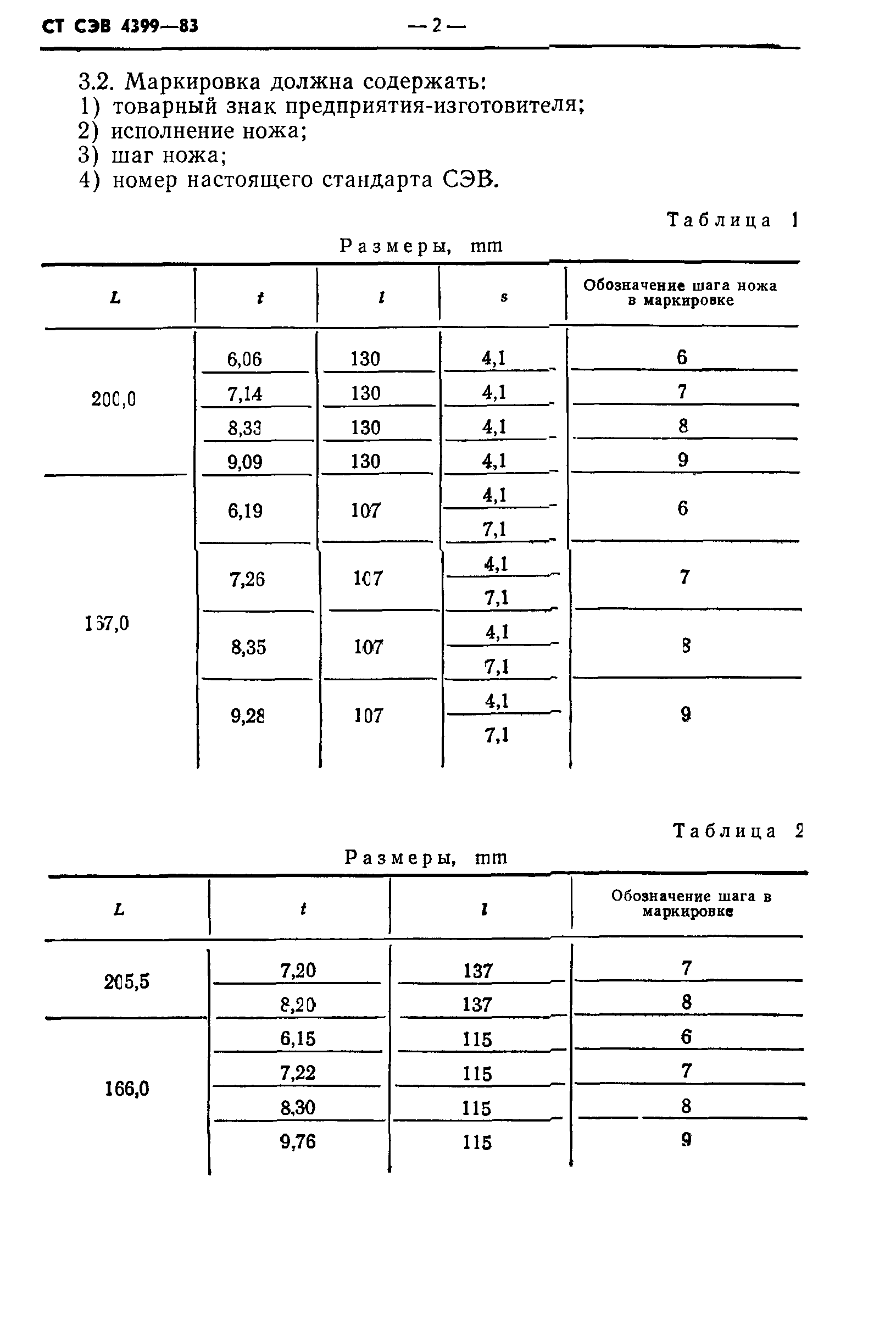 СТ СЭВ 4399-83