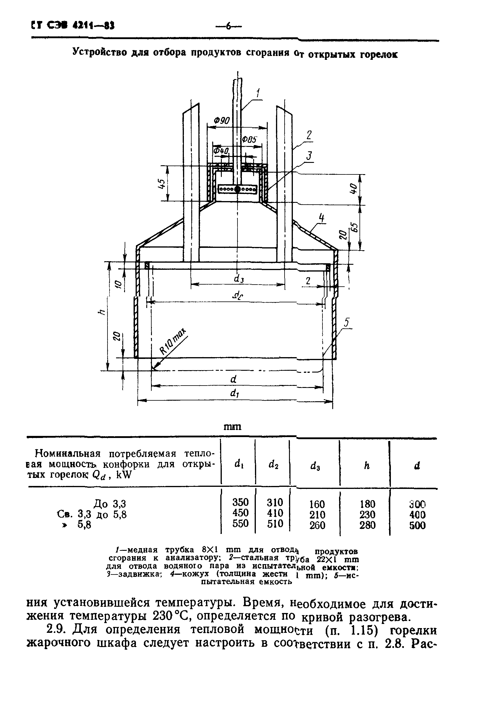 СТ СЭВ 4211-83