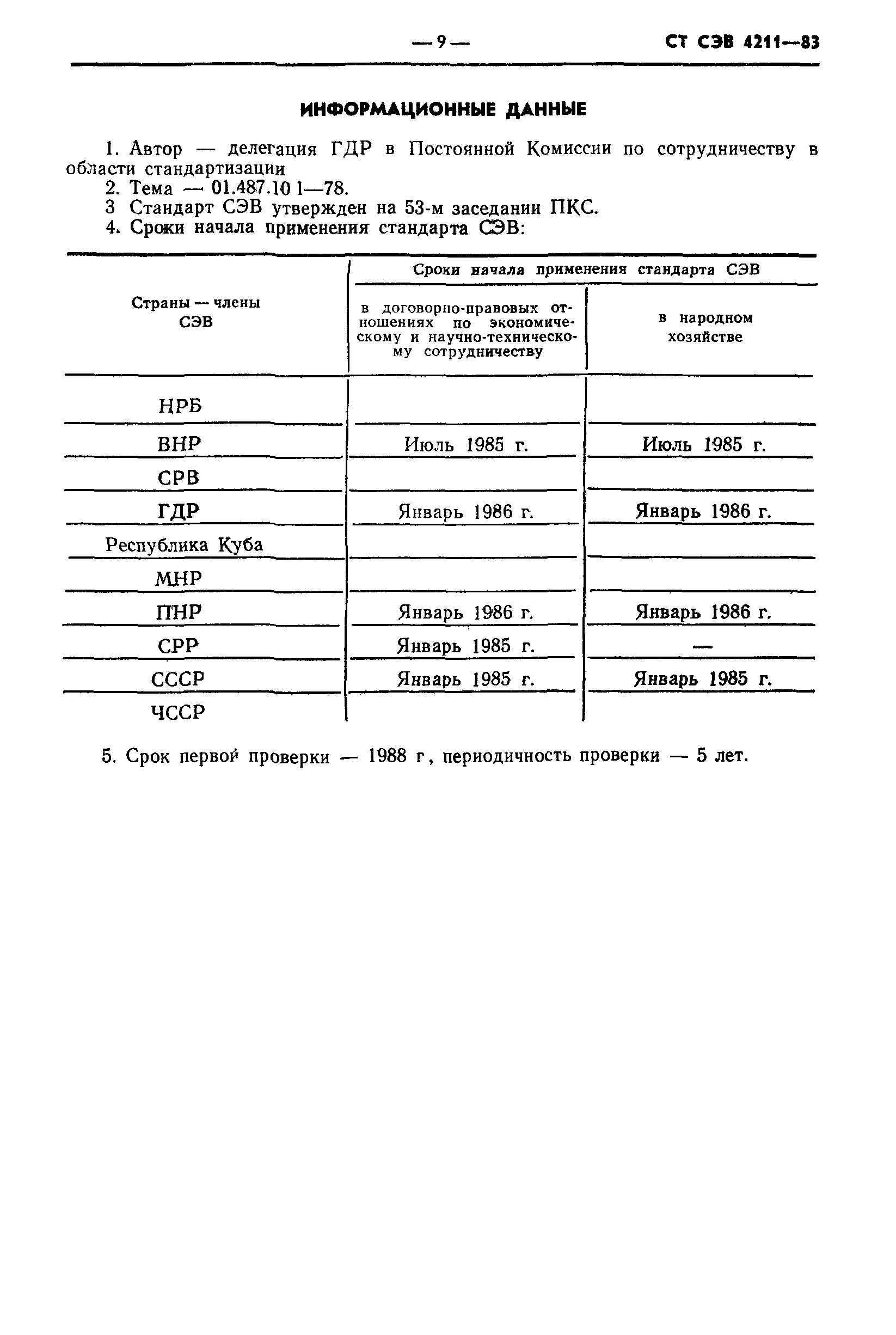 СТ СЭВ 4211-83