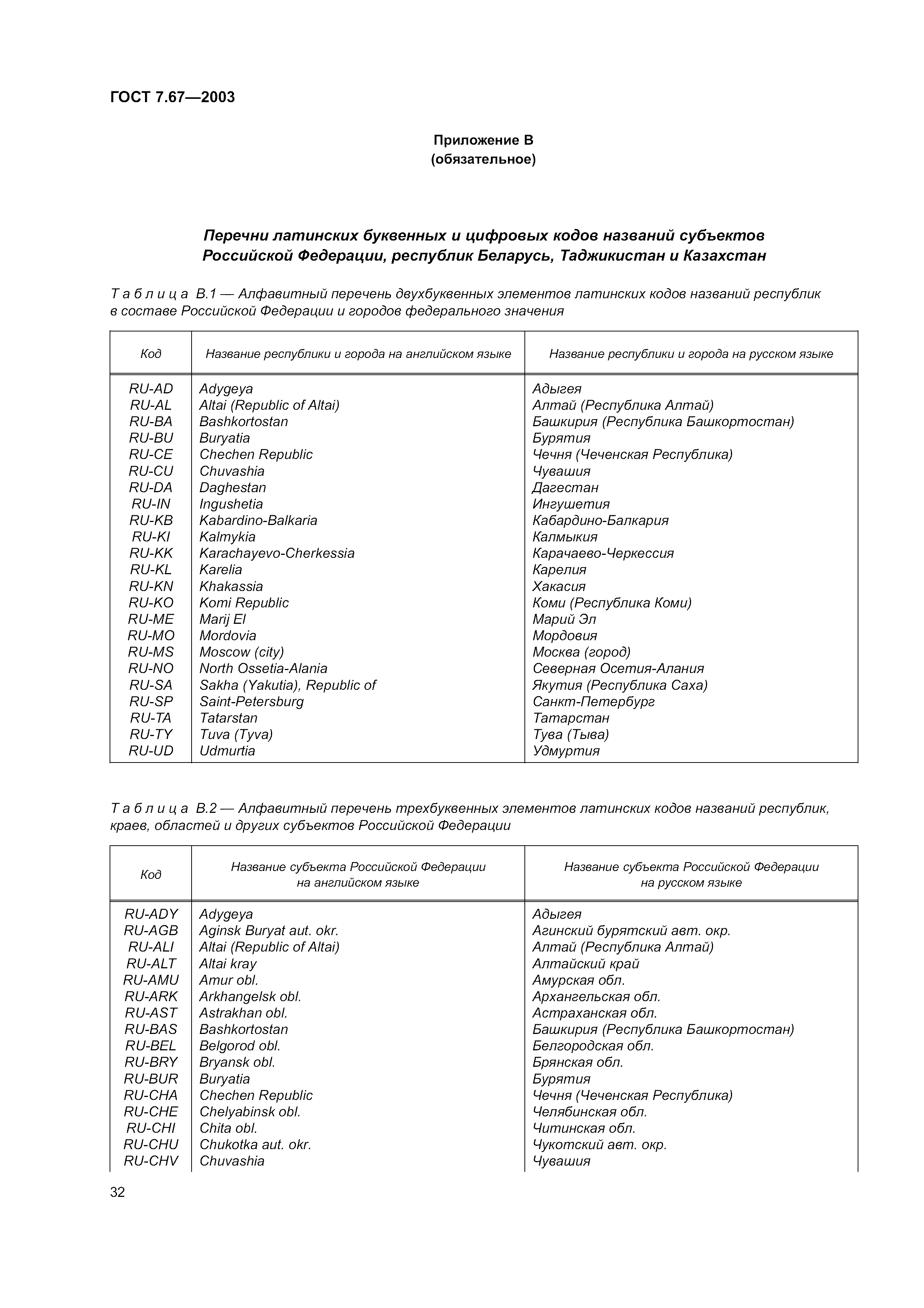 ГОСТ 7.67-2003