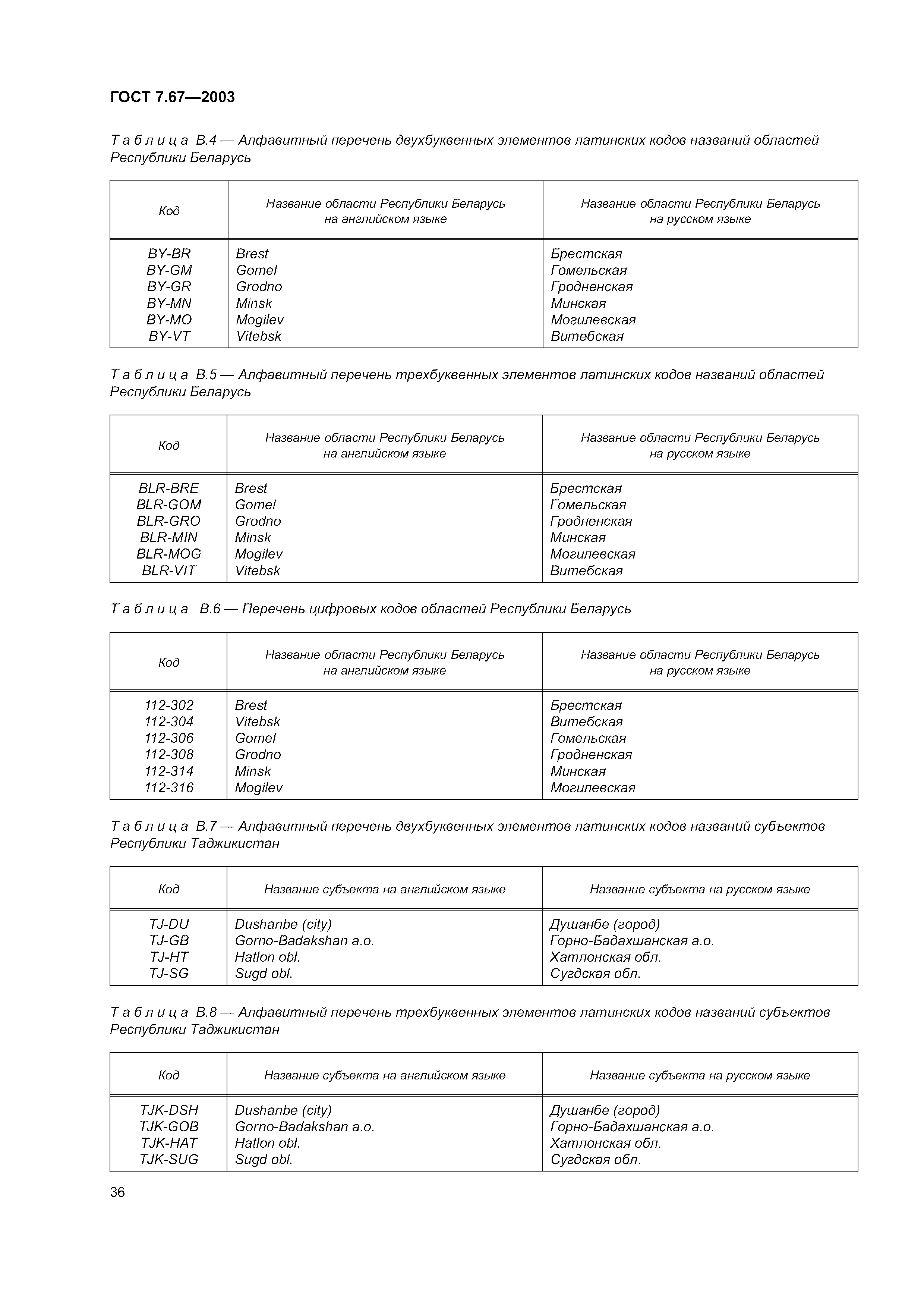 ГОСТ 7.67-2003