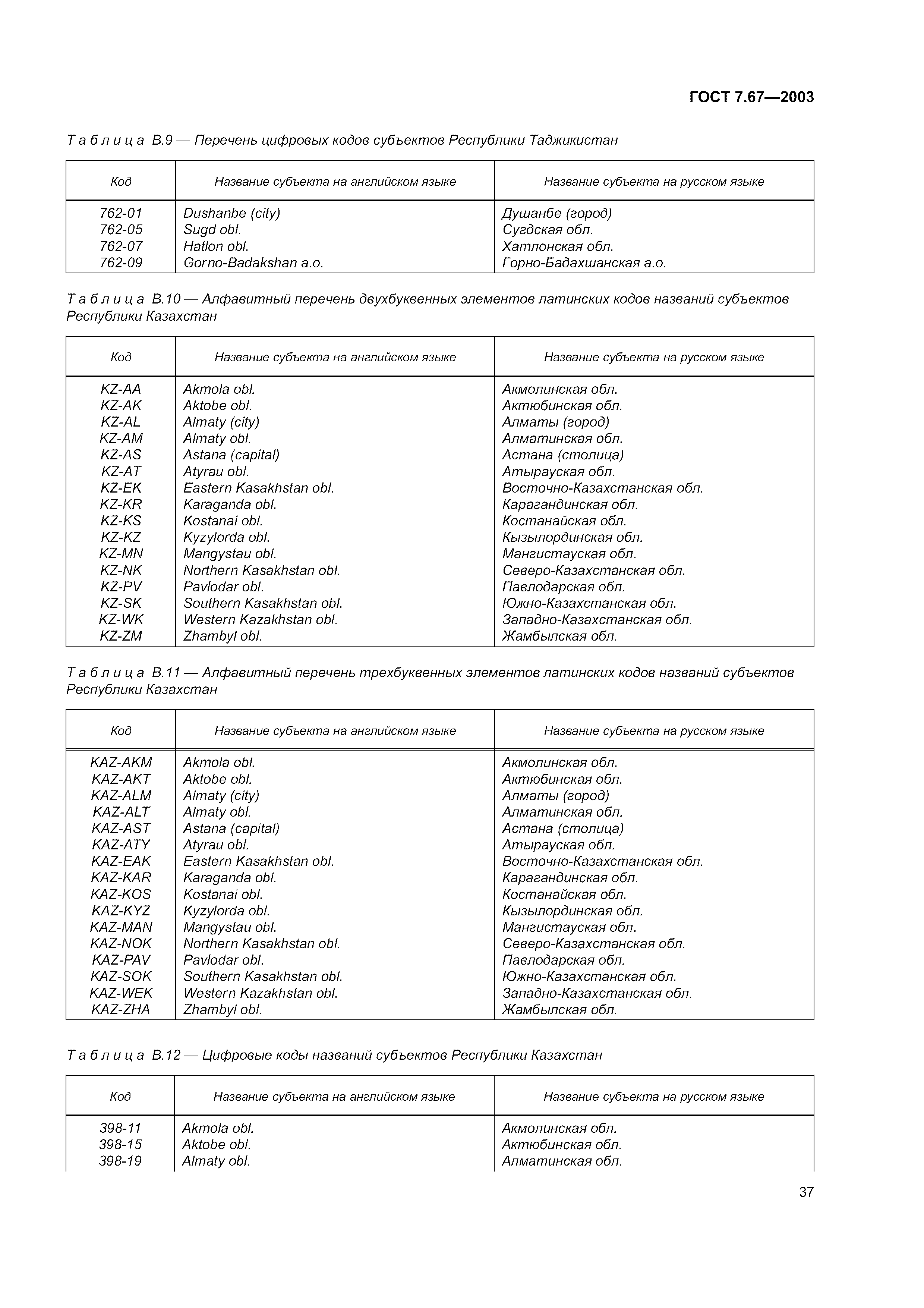 ГОСТ 7.67-2003