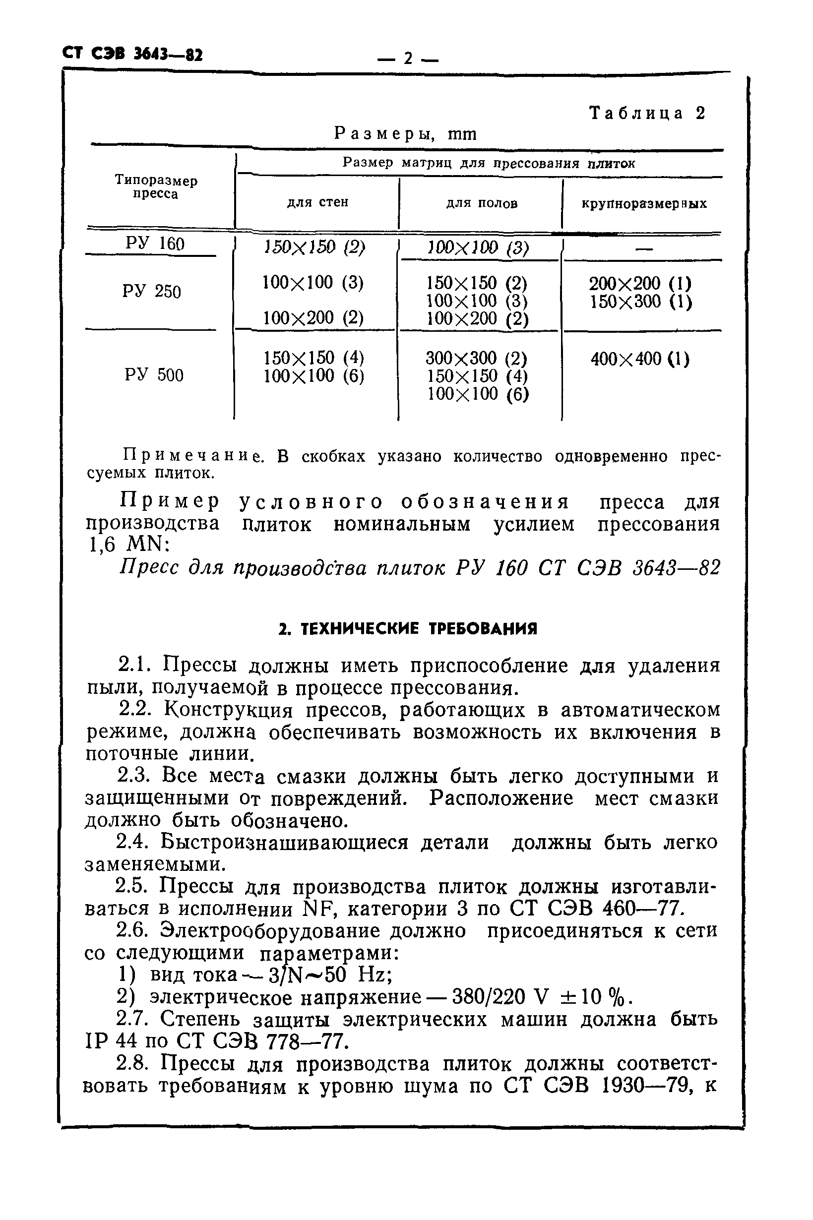 СТ СЭВ 3643-82