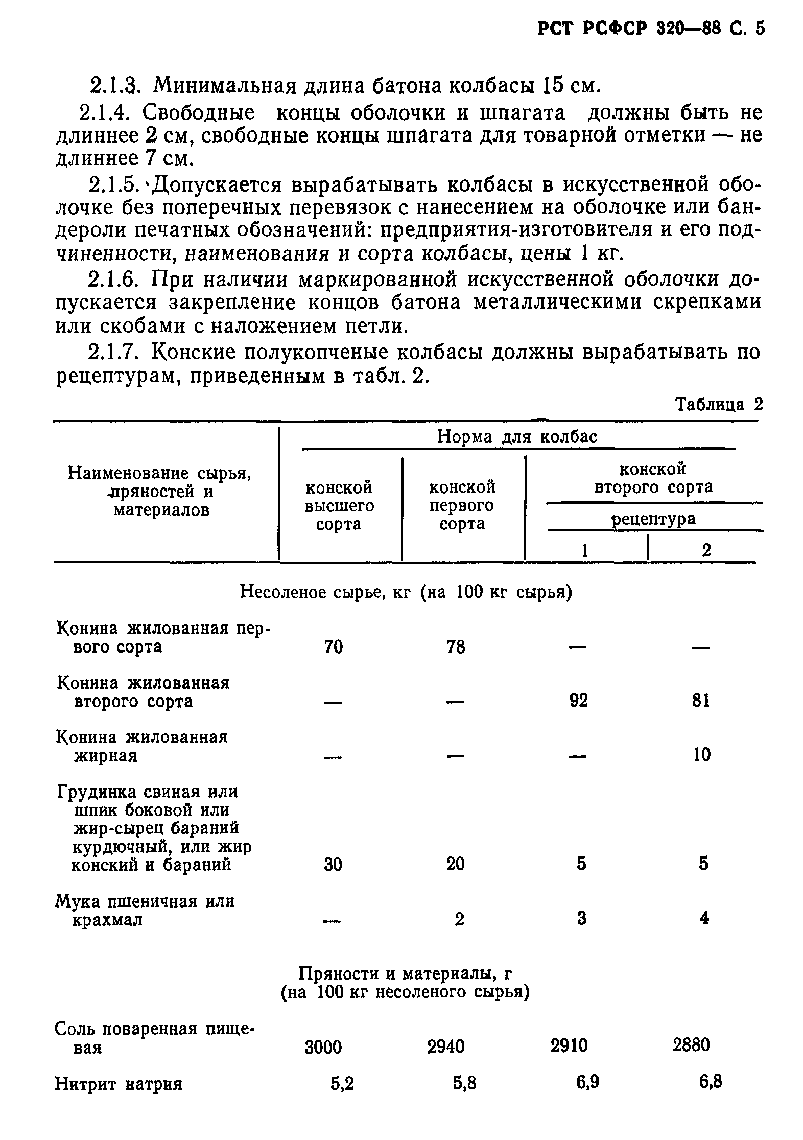 РСТ РСФСР 320-88