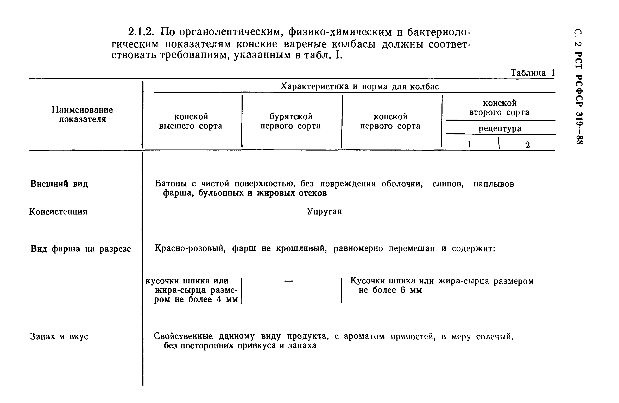 РСТ РСФСР 319-88