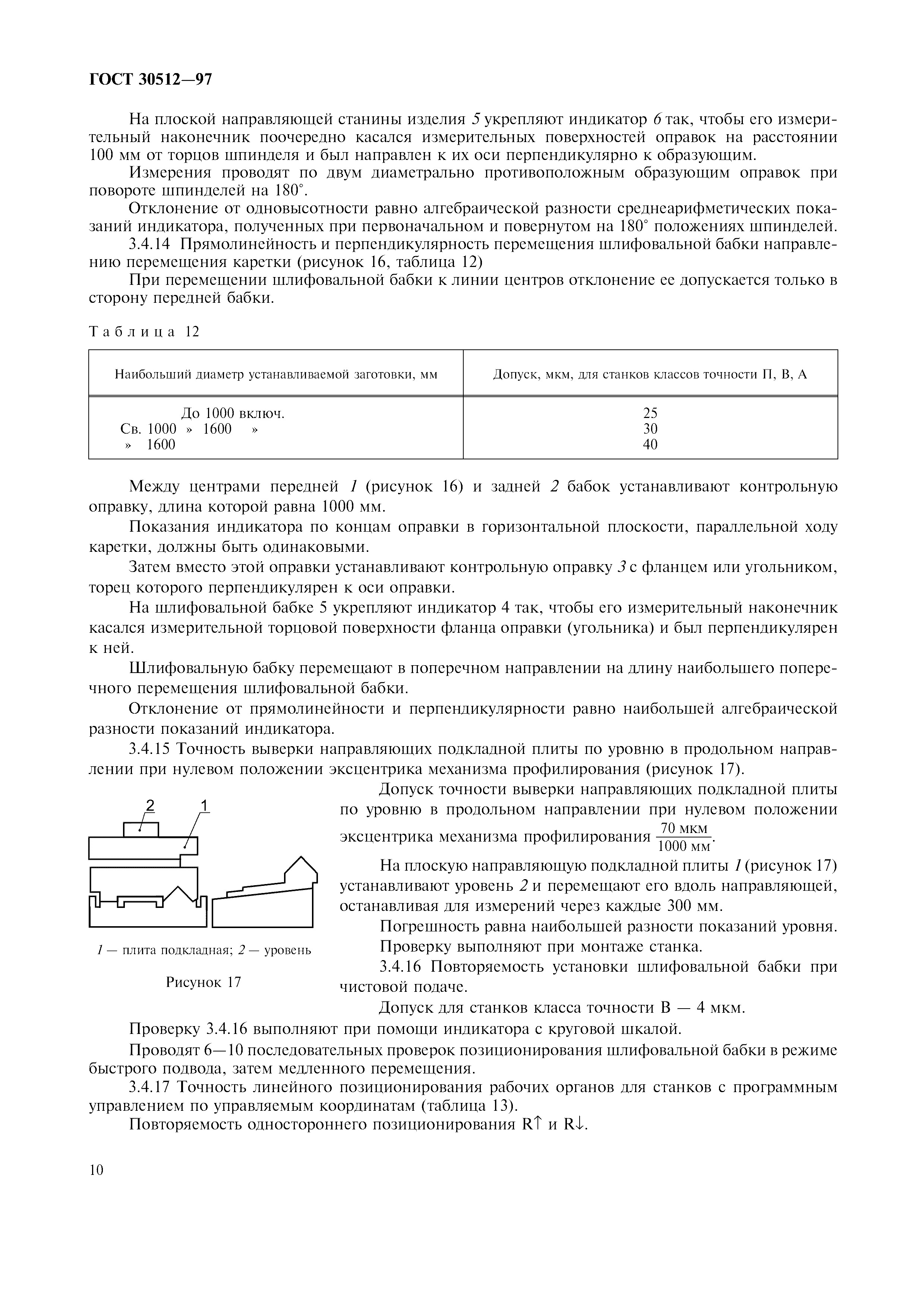 ГОСТ 30512-97