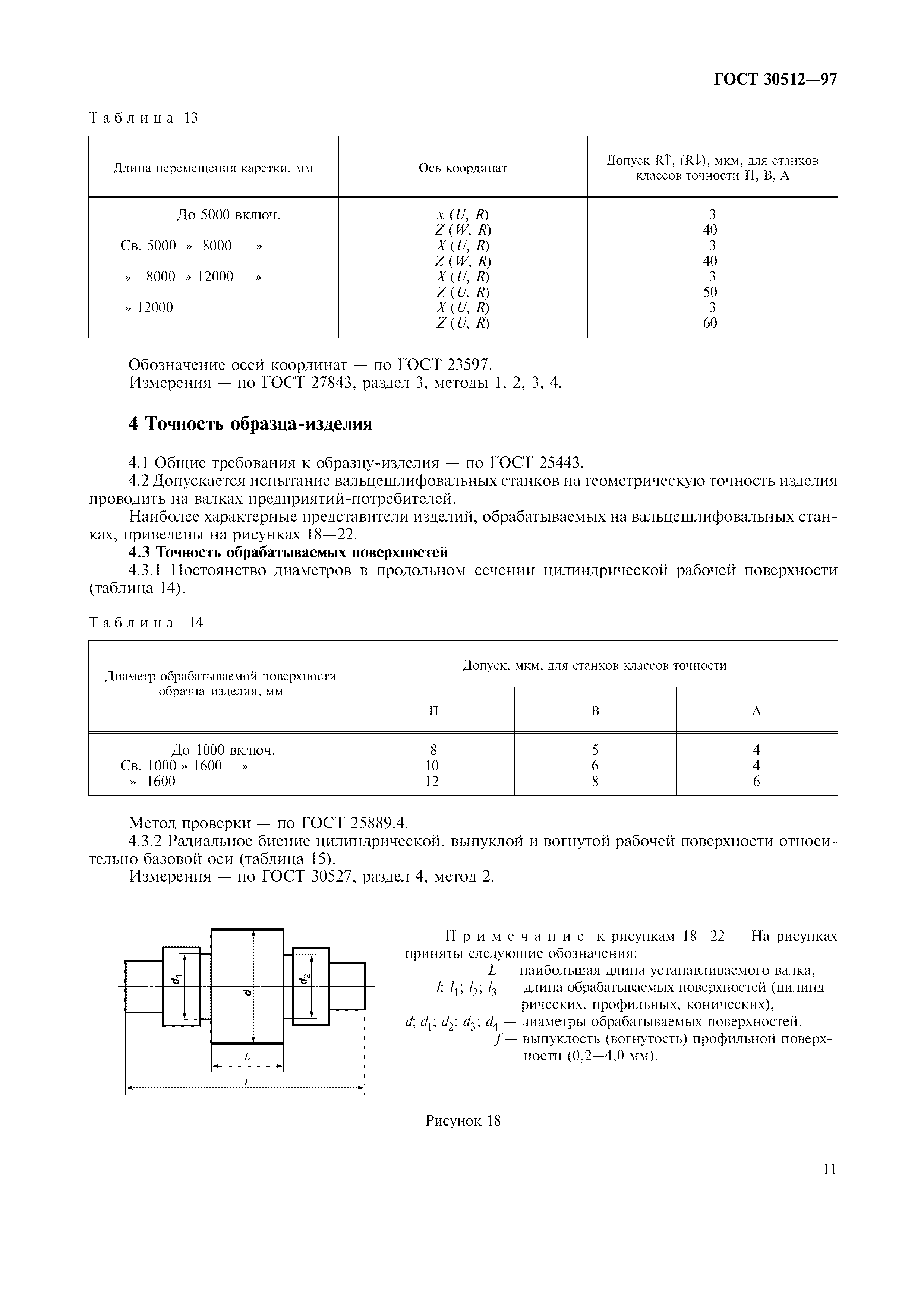 ГОСТ 30512-97