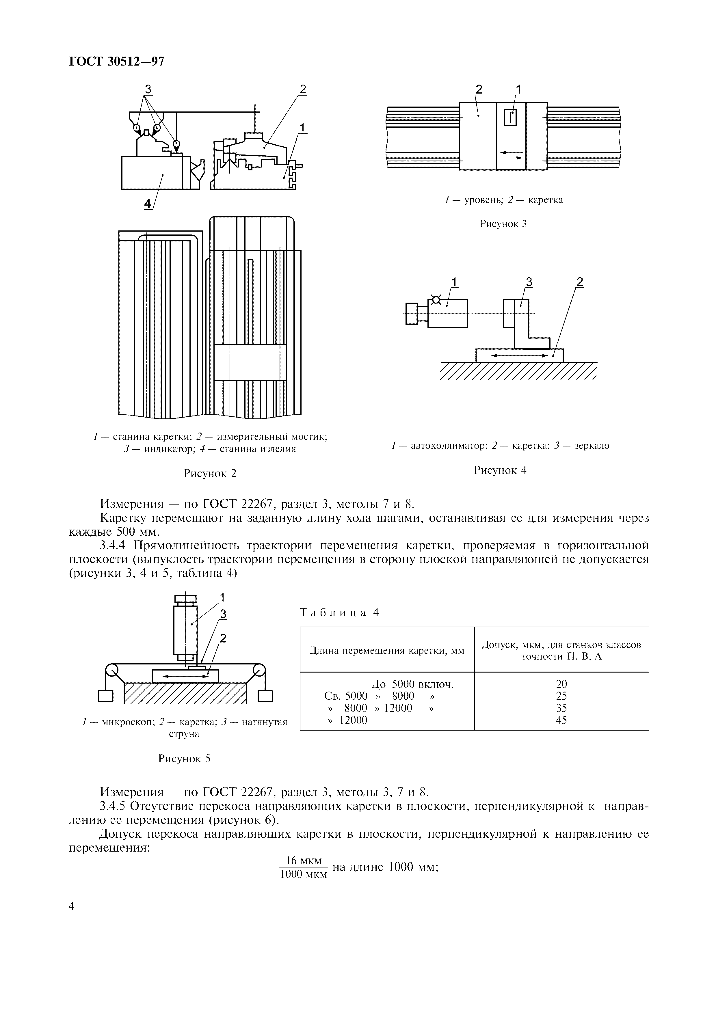 ГОСТ 30512-97