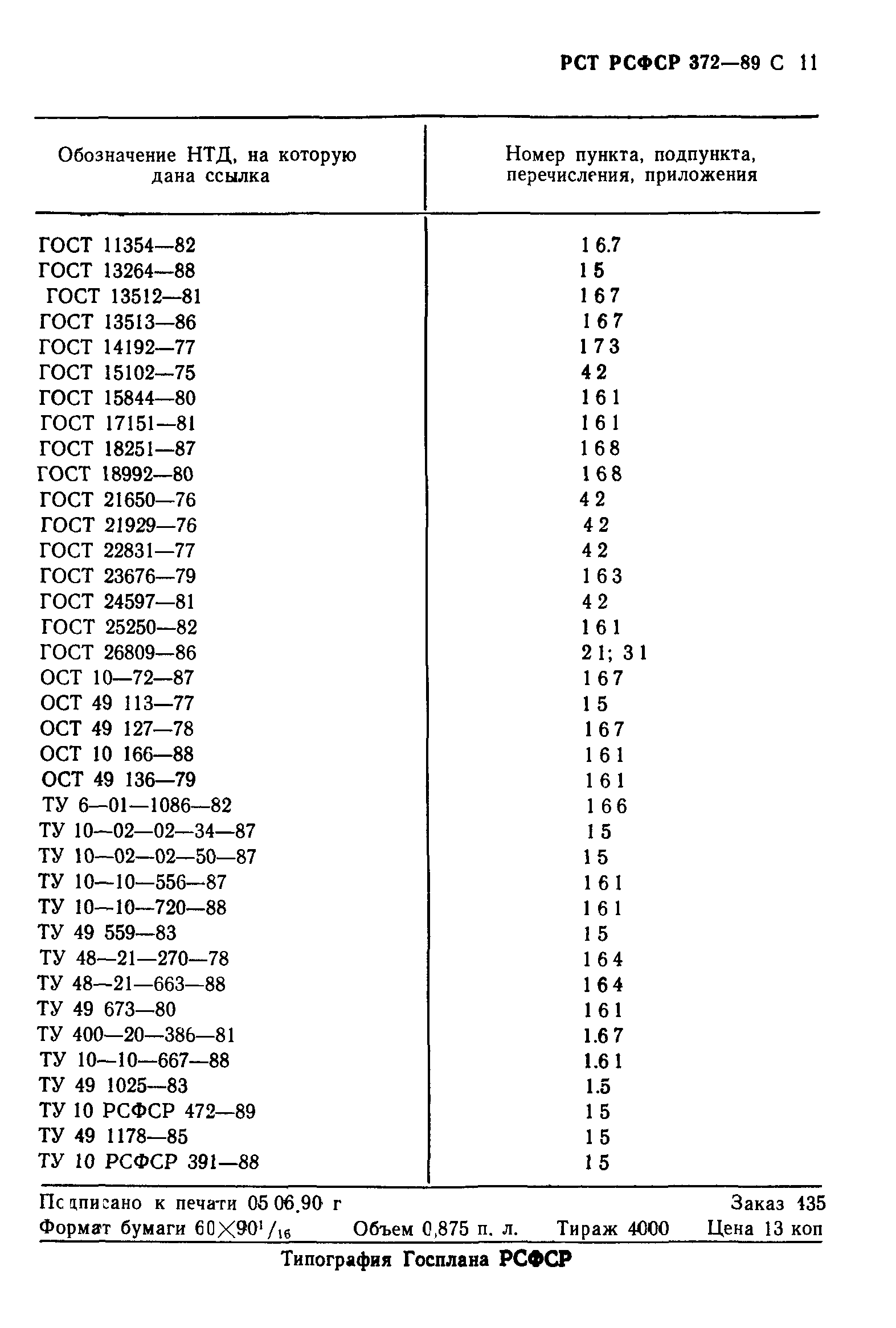 РСТ РСФСР 372-89