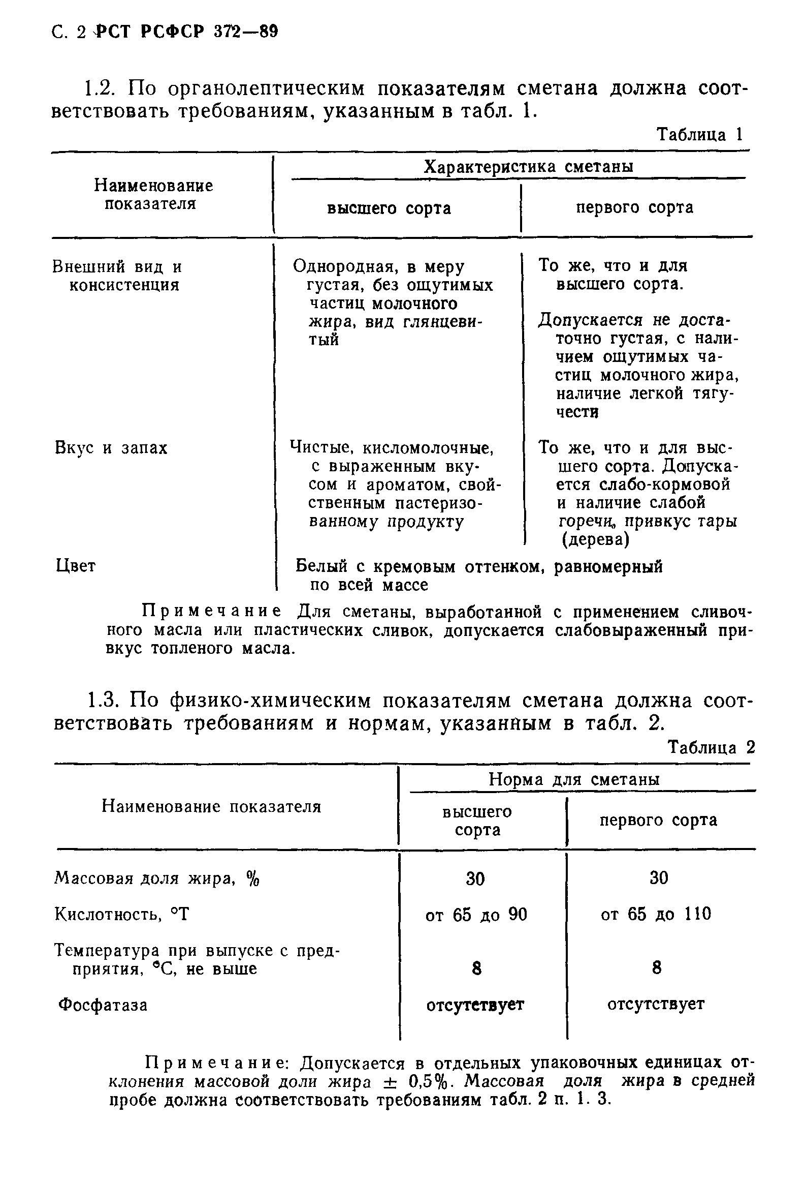 РСТ РСФСР 372-89