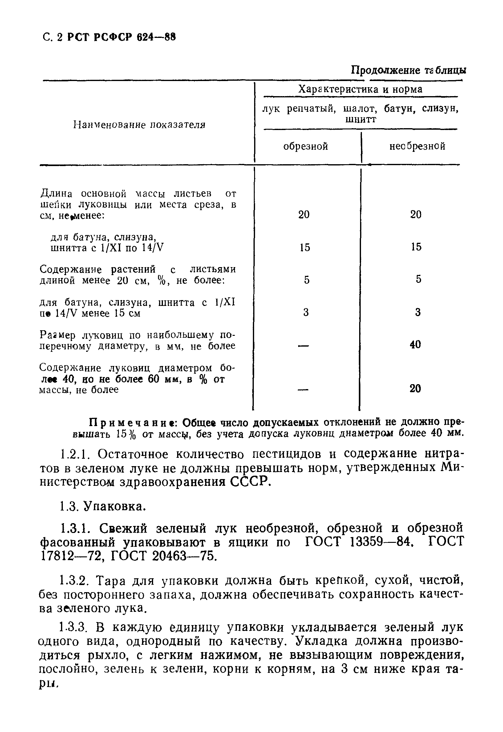 РСТ РСФСР 624-88