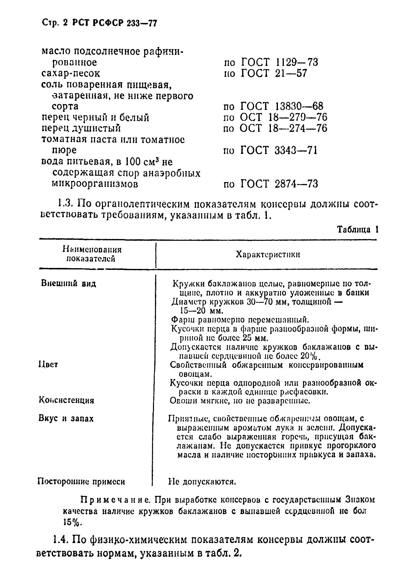 РСТ РСФСР 233-77