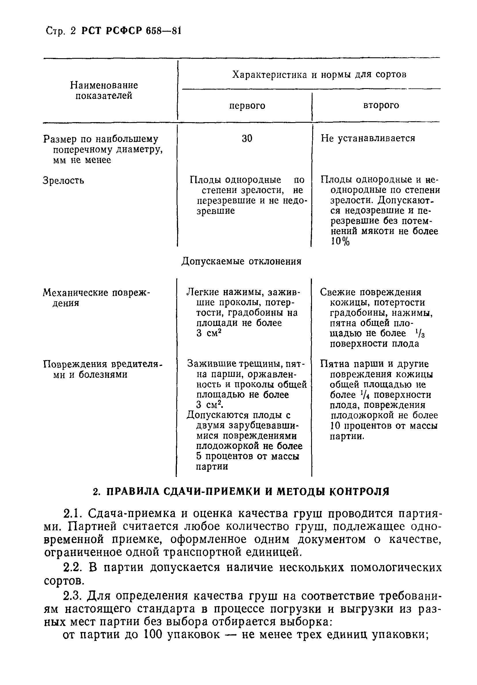 РСТ РСФСР 658-81