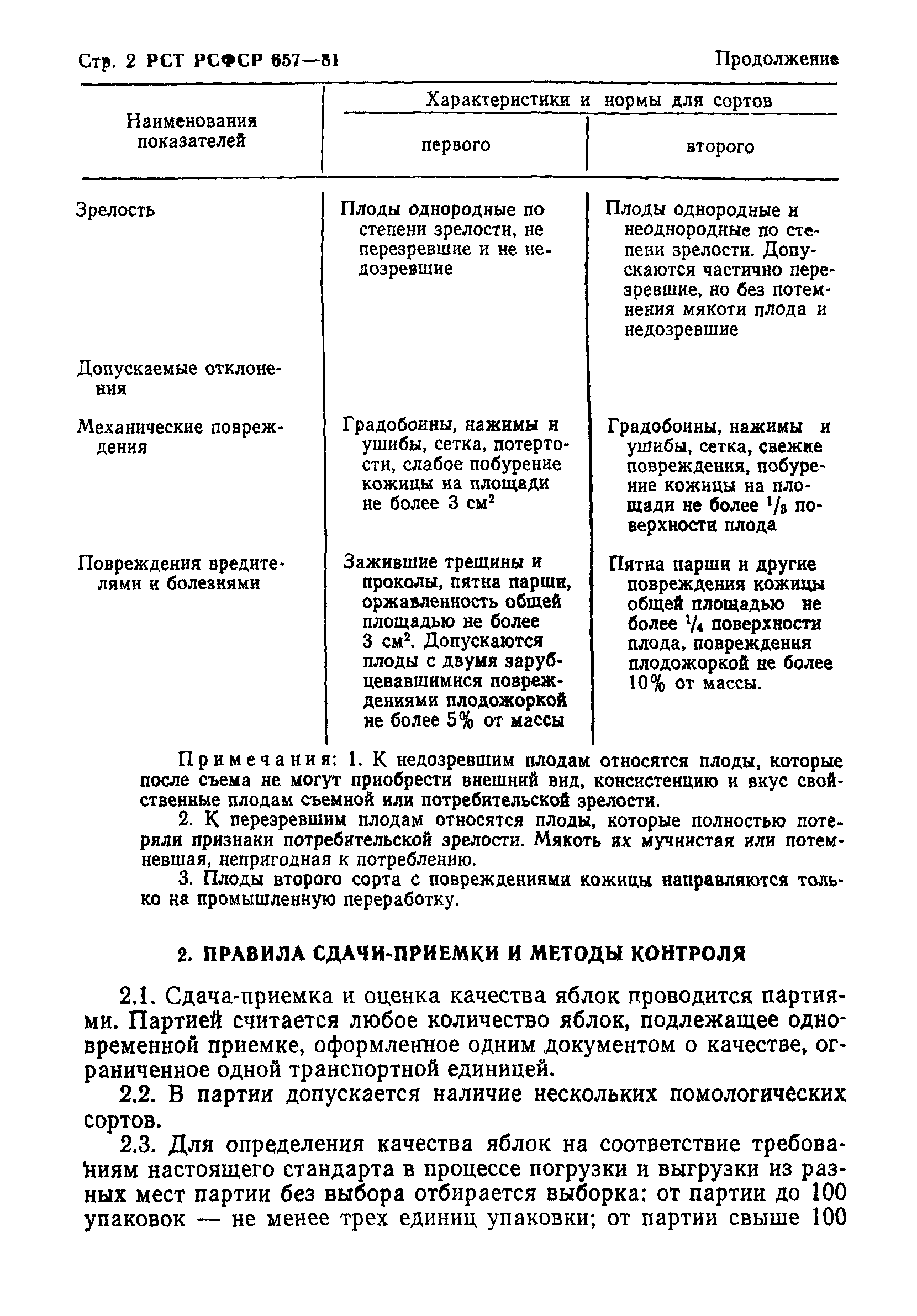 РСТ РСФСР 657-81