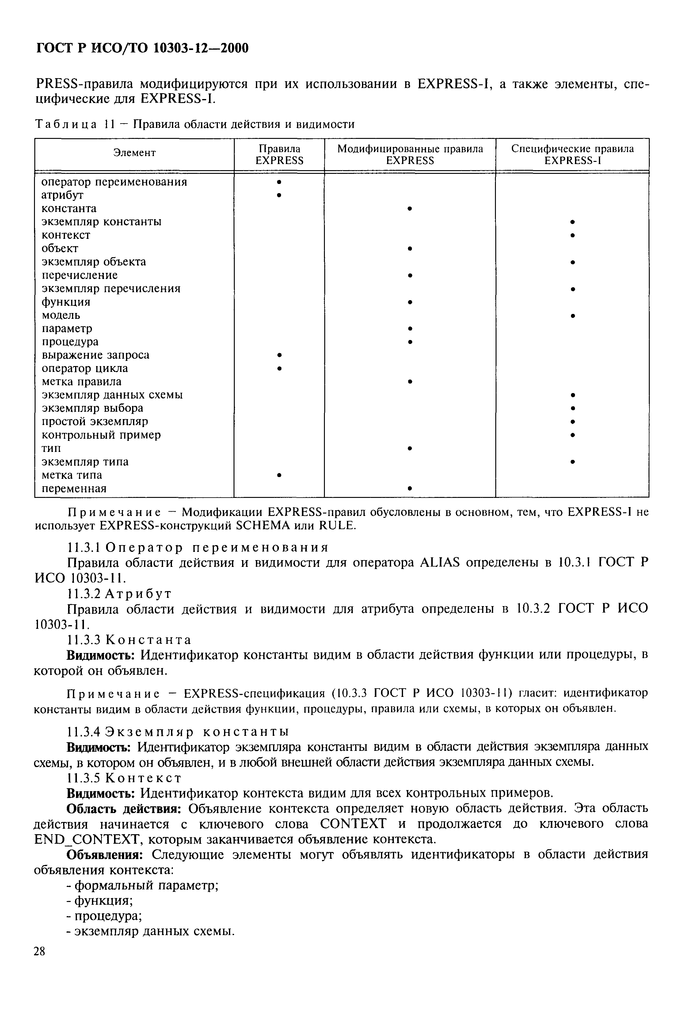 ГОСТ Р ИСО/ТО 10303-12-2000