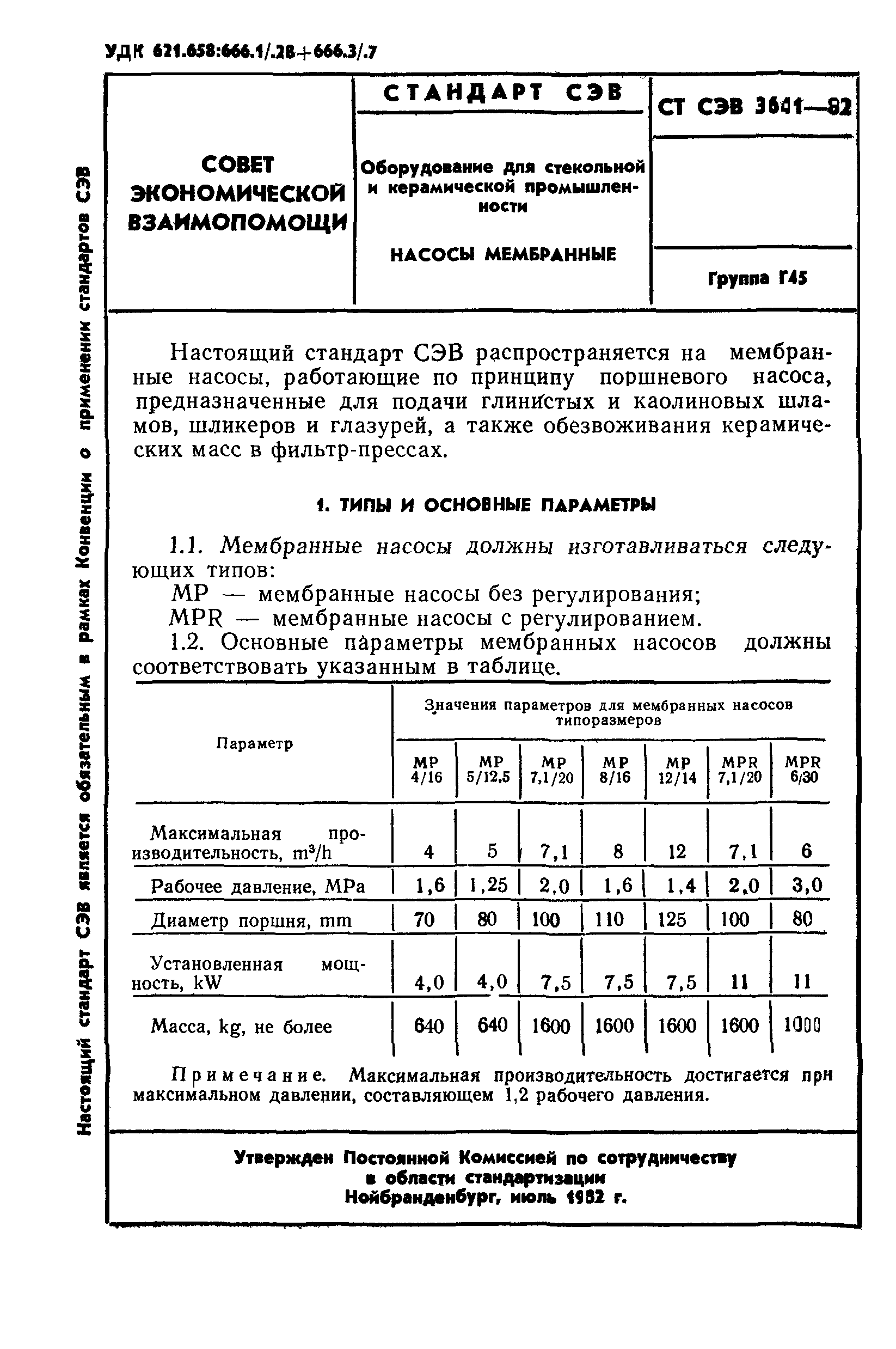 СТ СЭВ 3641-82