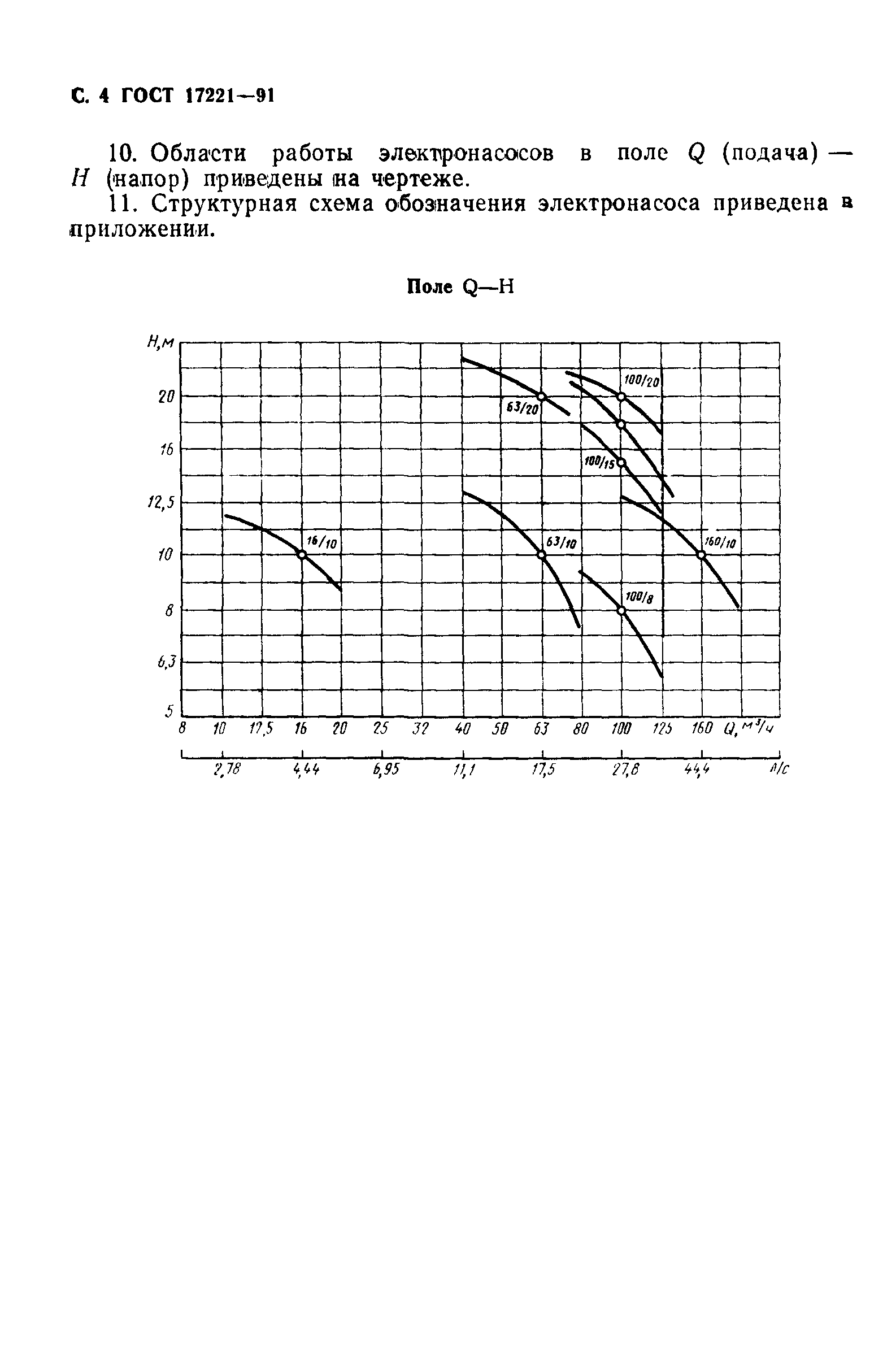 ГОСТ 17221-91