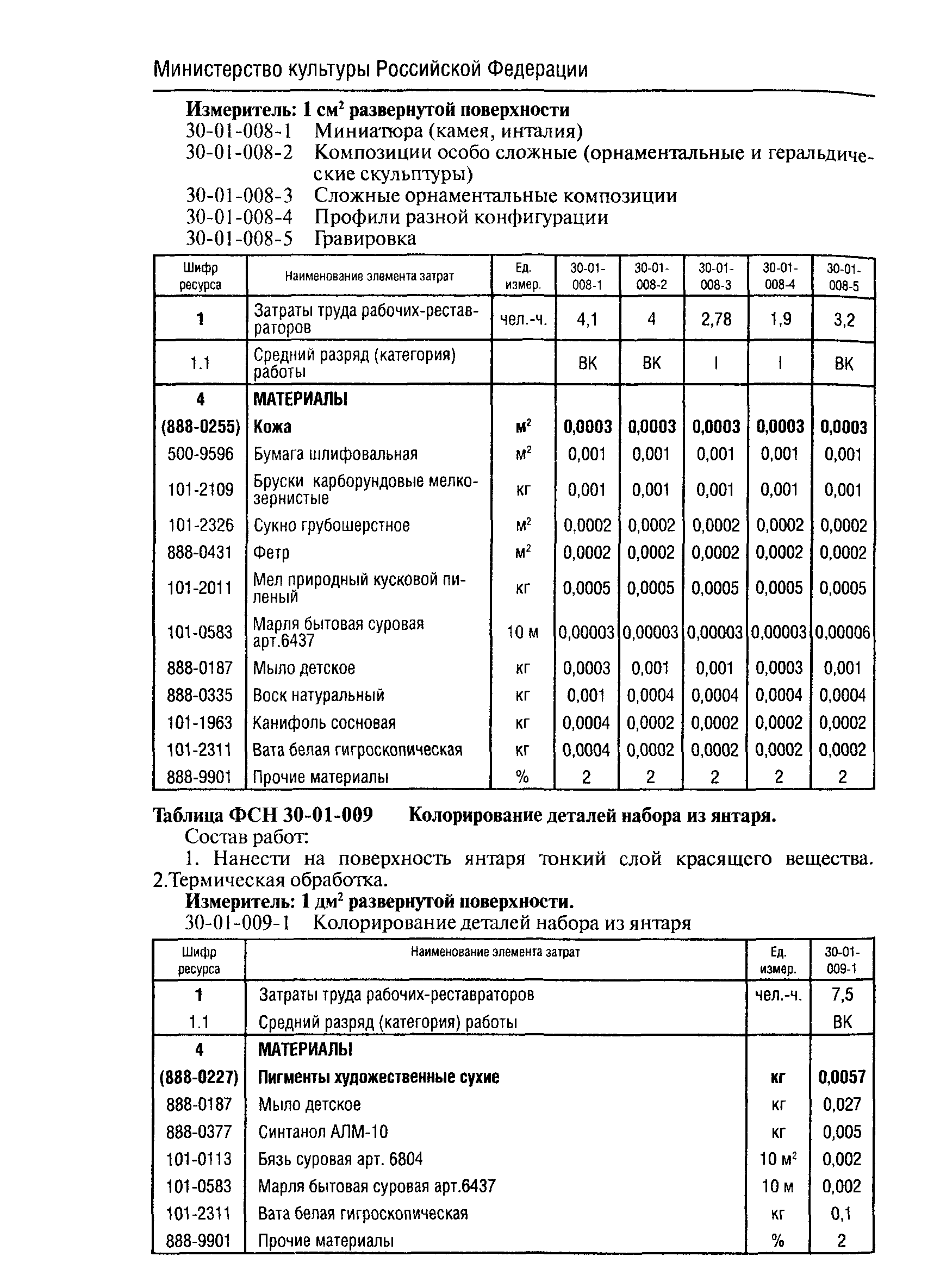 ФСН 2001-30