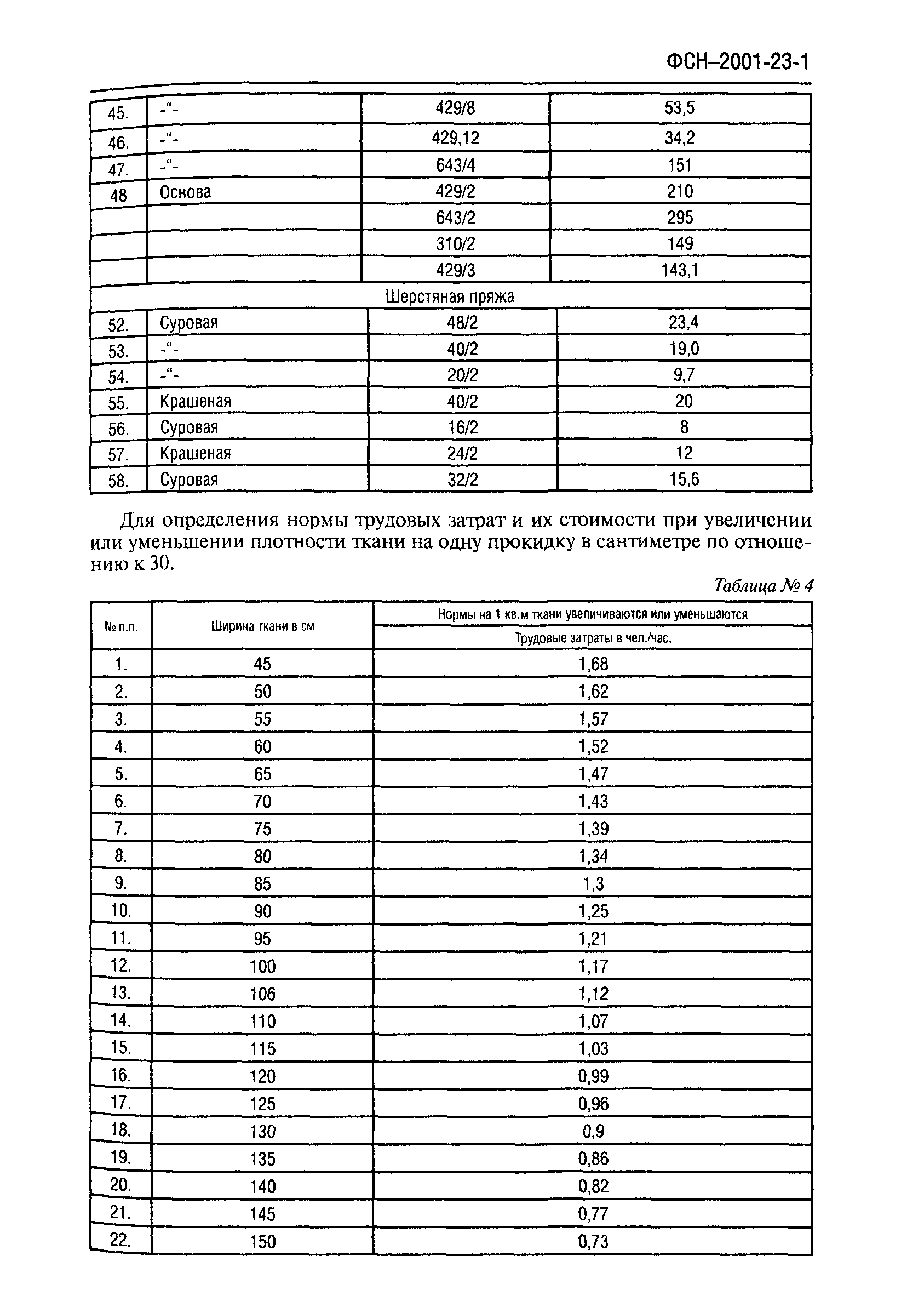 ФСН 2001-23-1